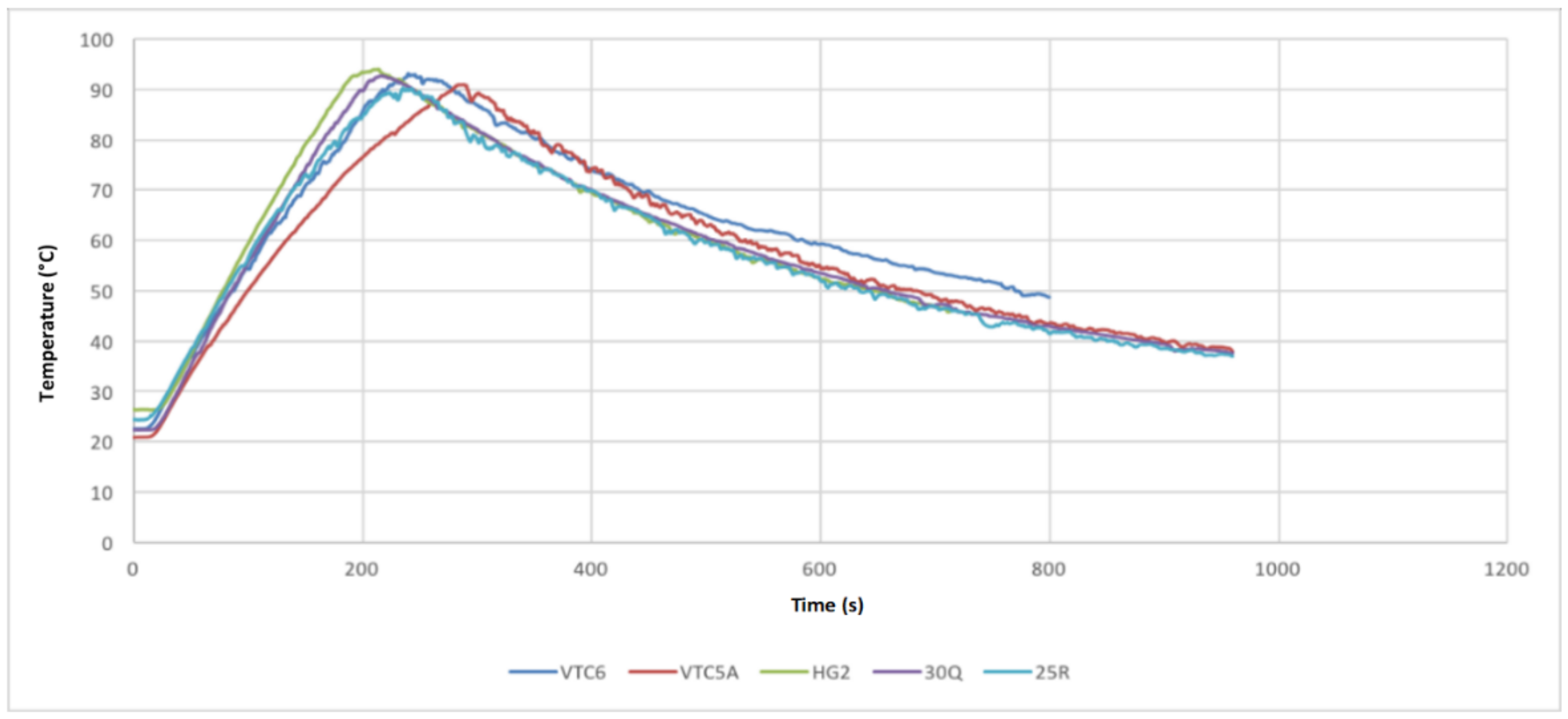 Energies 14 01556 g009
