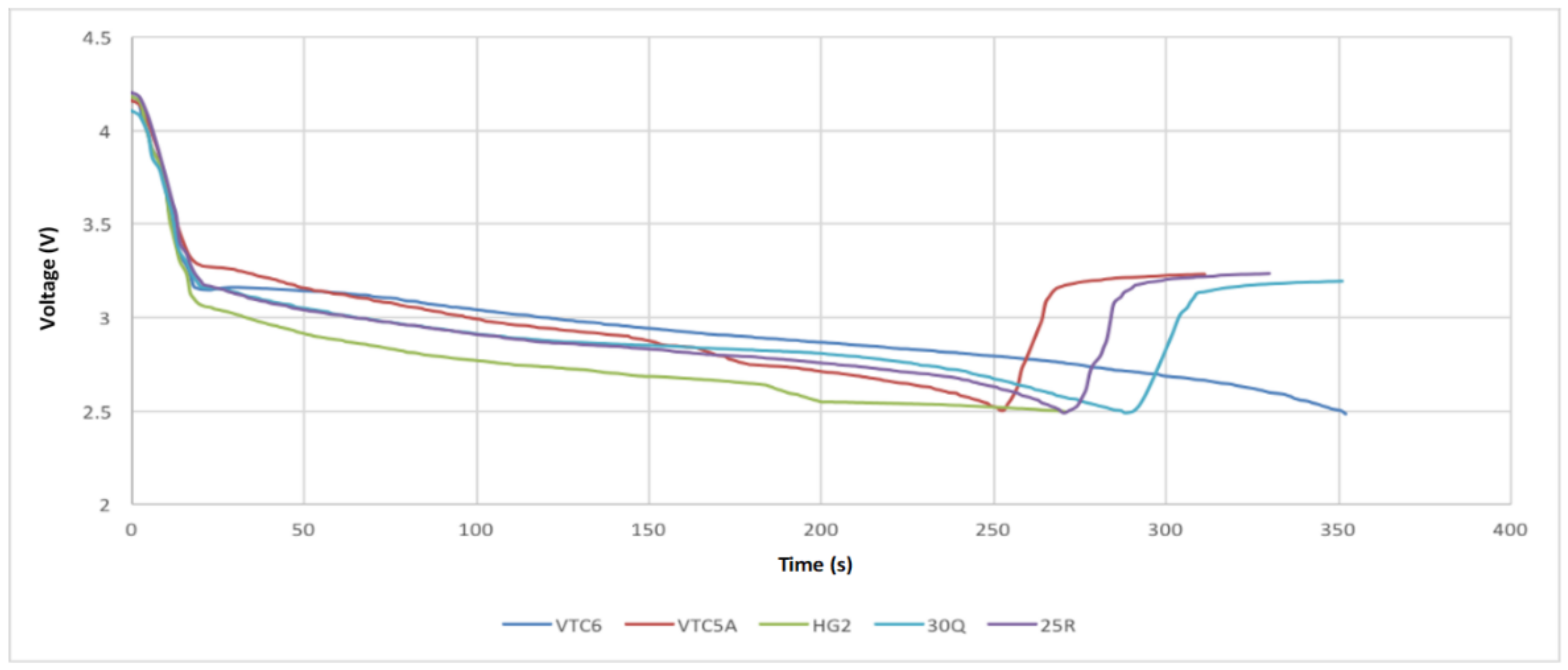 Energies 14 01556 g010