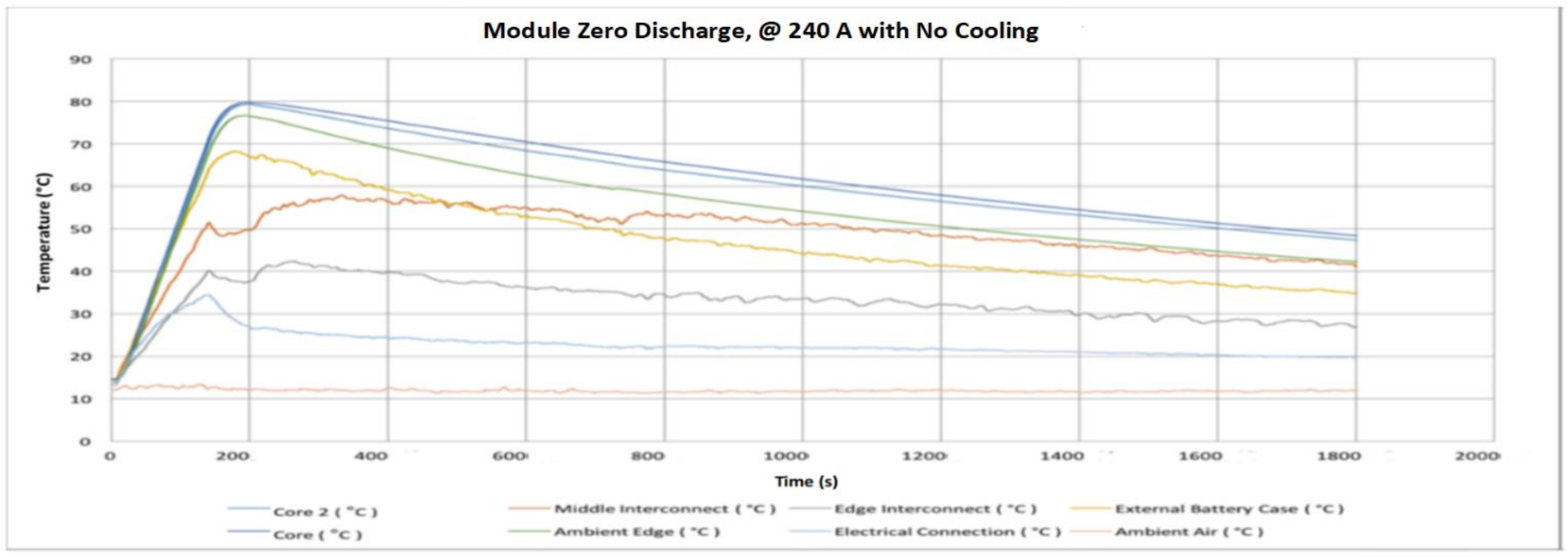 Energies 14 01556 g013