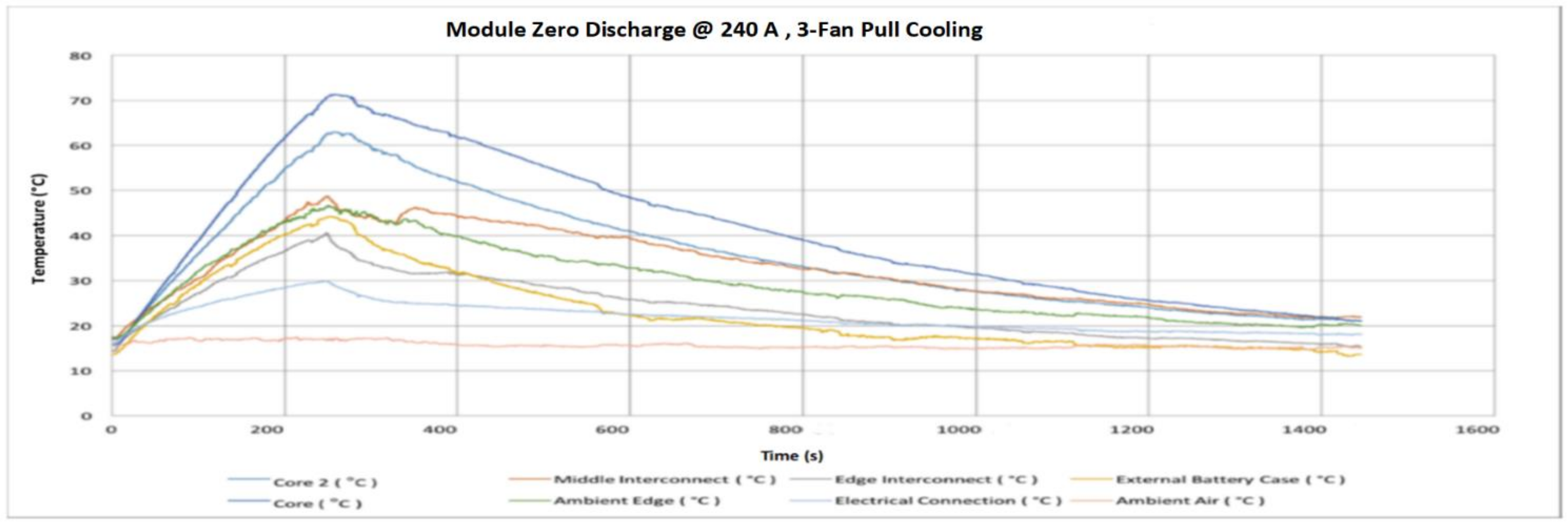 Energies 14 01556 g014