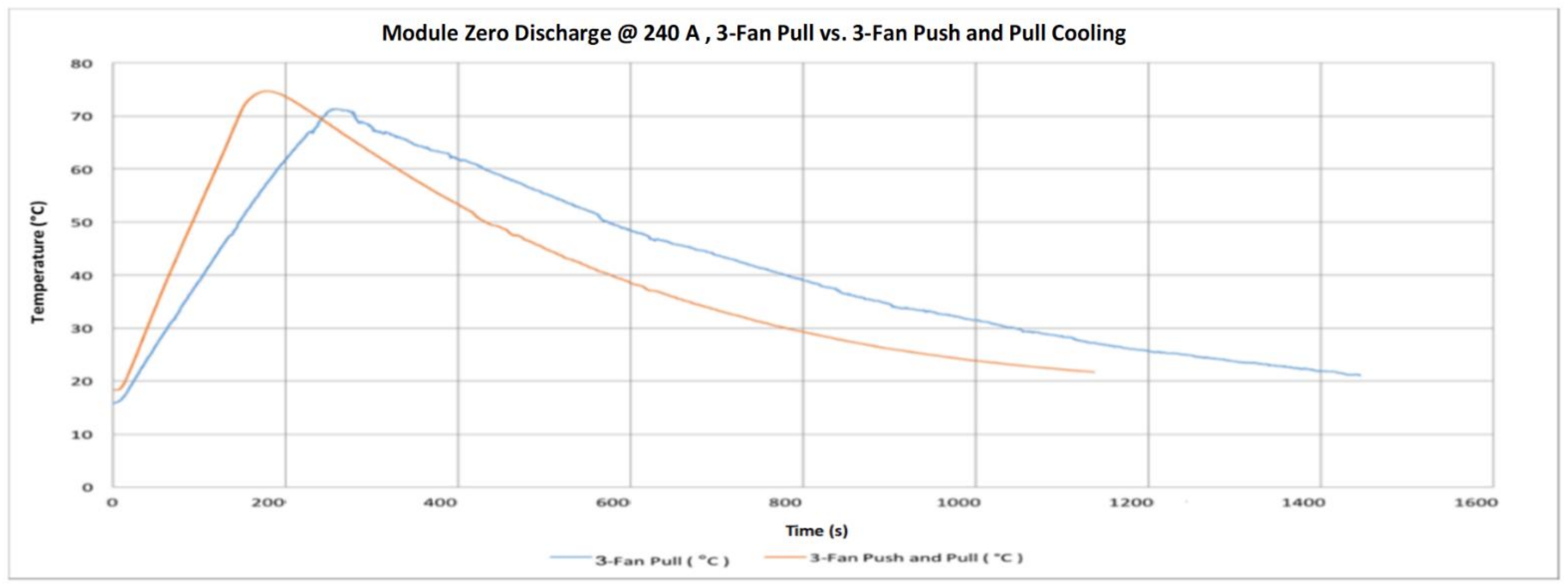 Energies 14 01556 g016