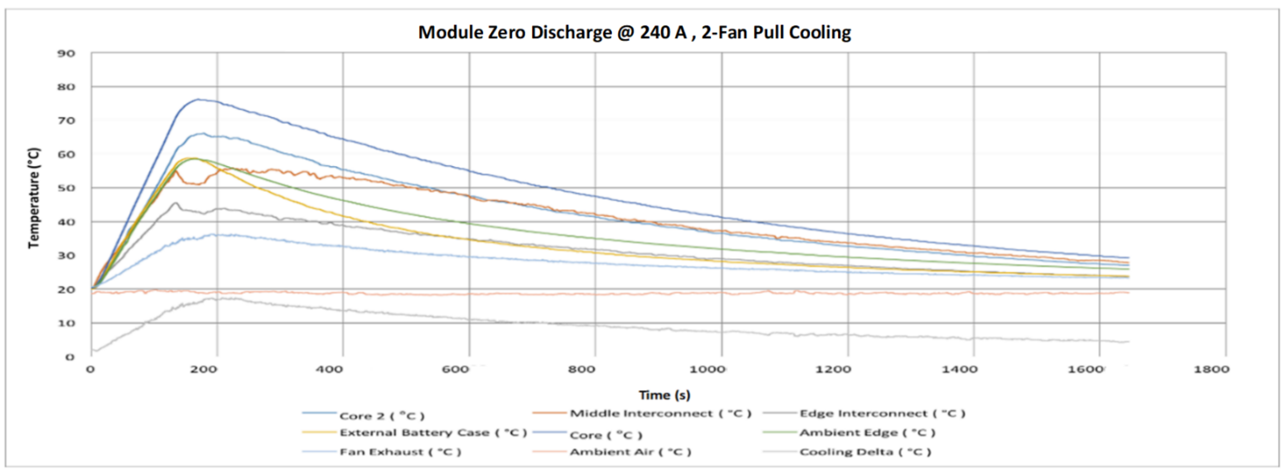 Energies 14 01556 g017