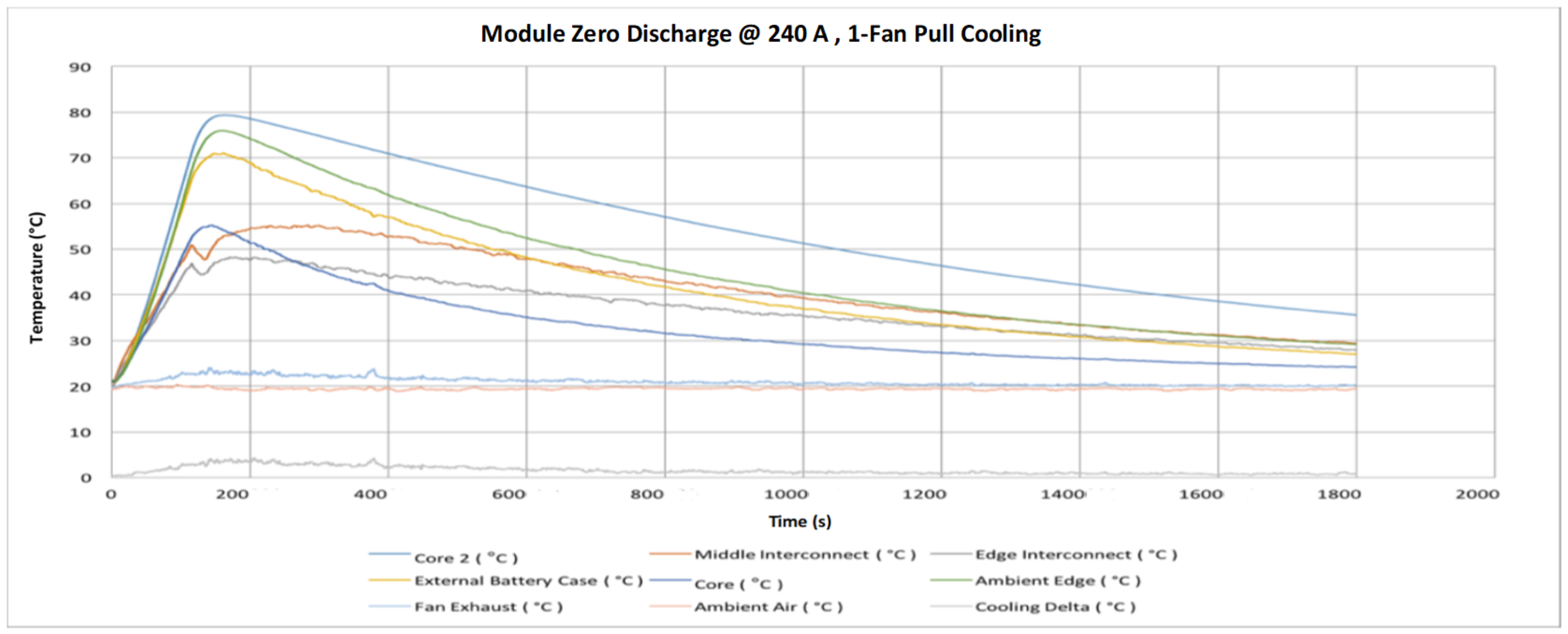 Energies 14 01556 g018