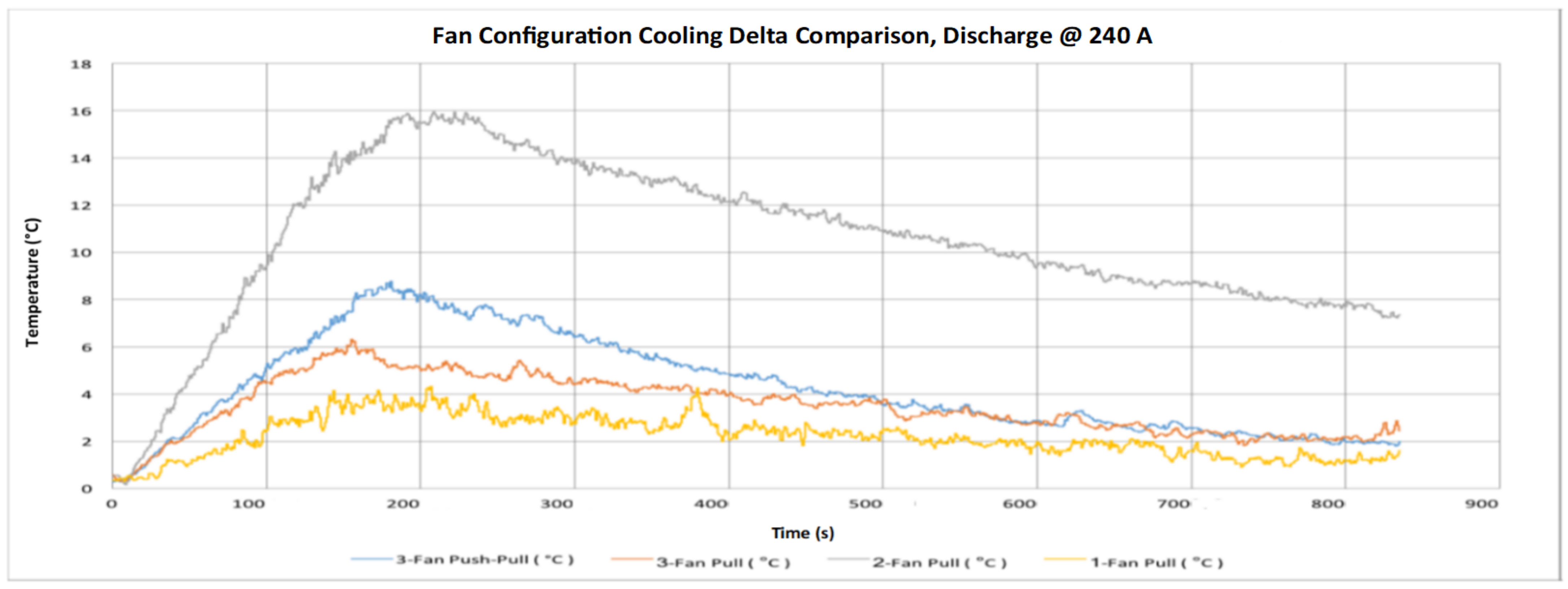 Energies 14 01556 g019