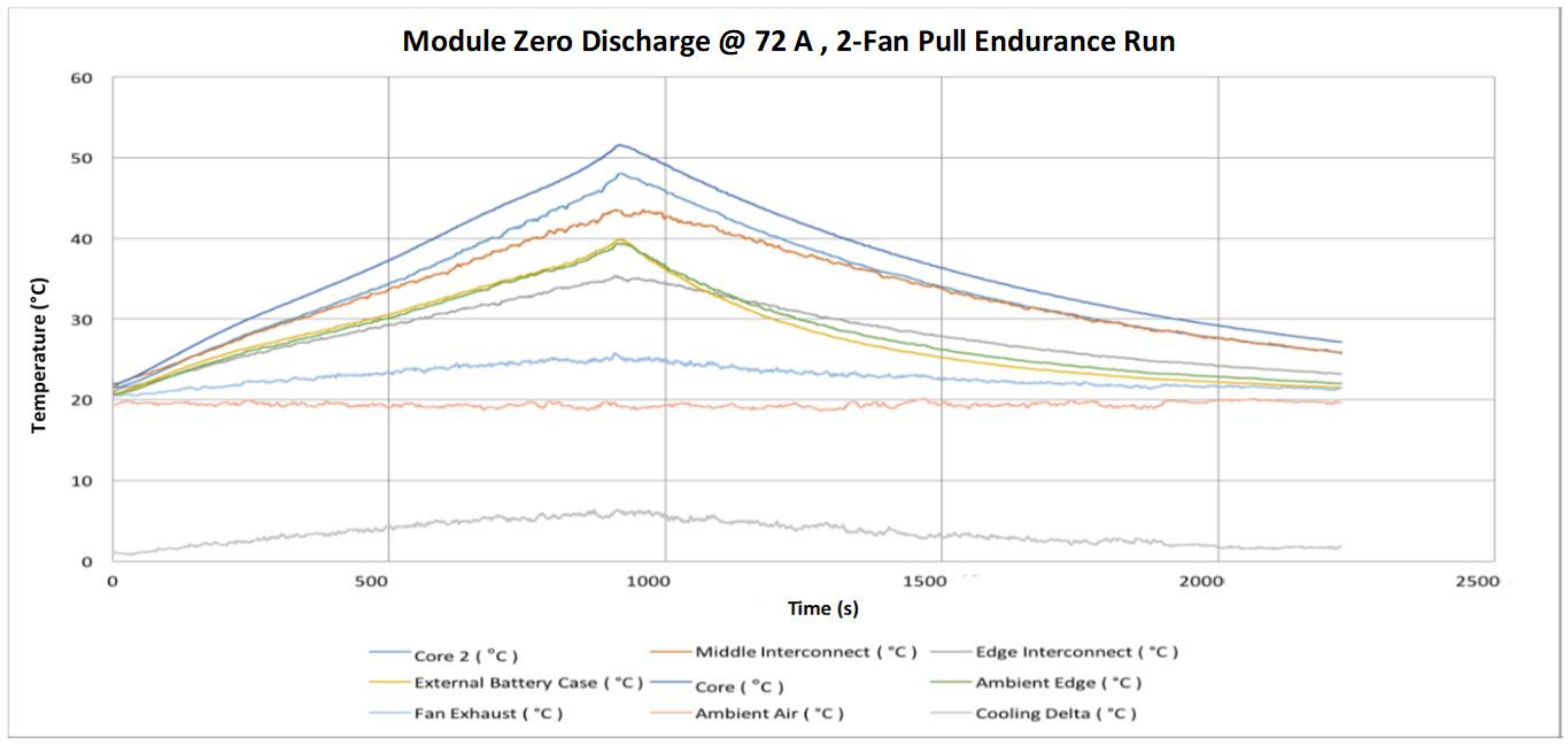 Energies 14 01556 g021