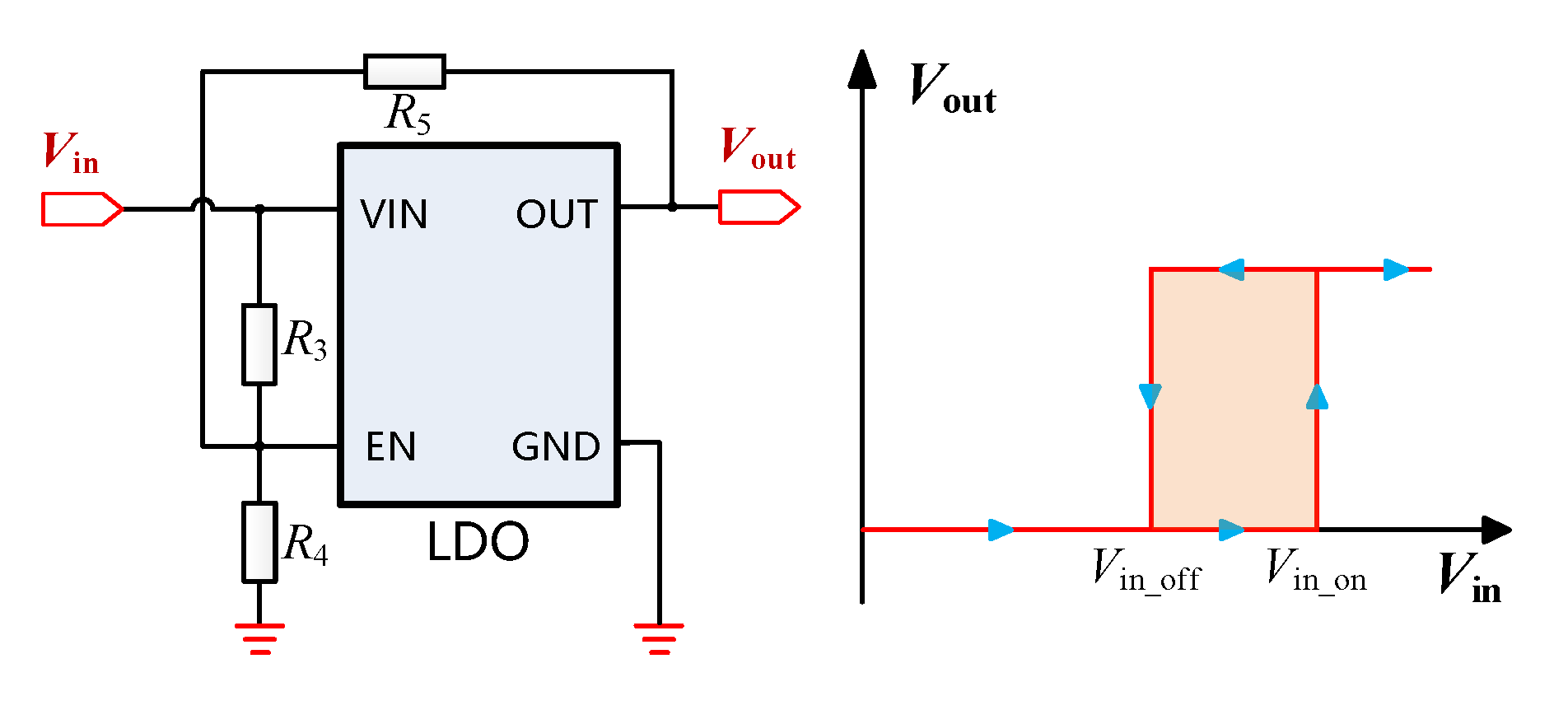 Energies 14 01561 g009