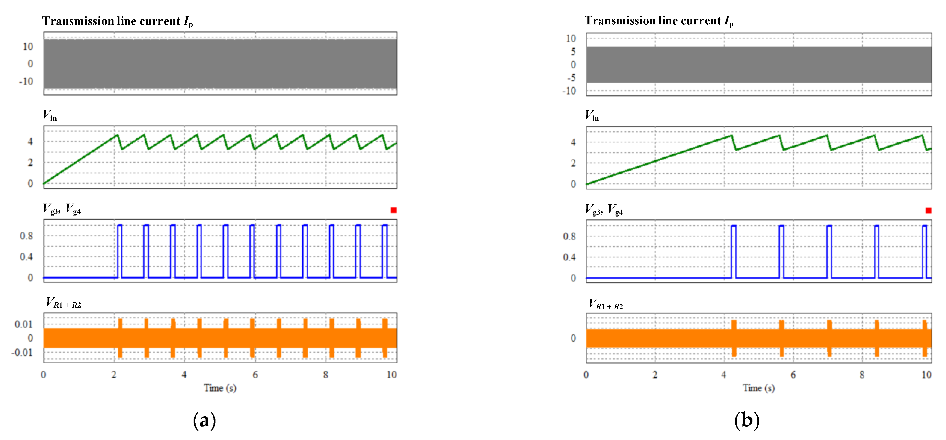 Energies 14 01561 g013