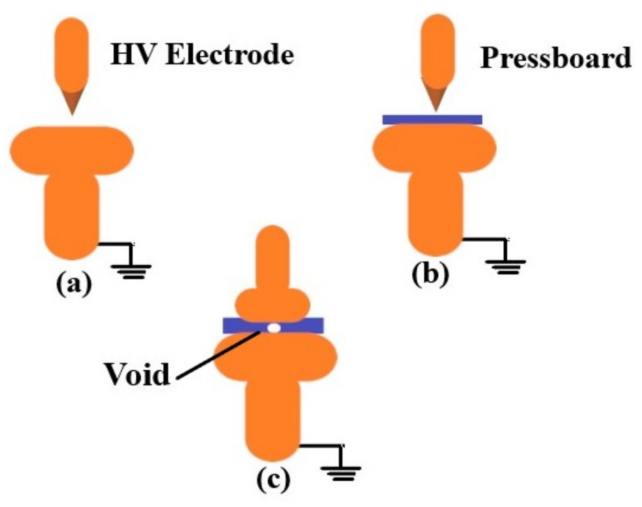 Energies 14 01564 g002