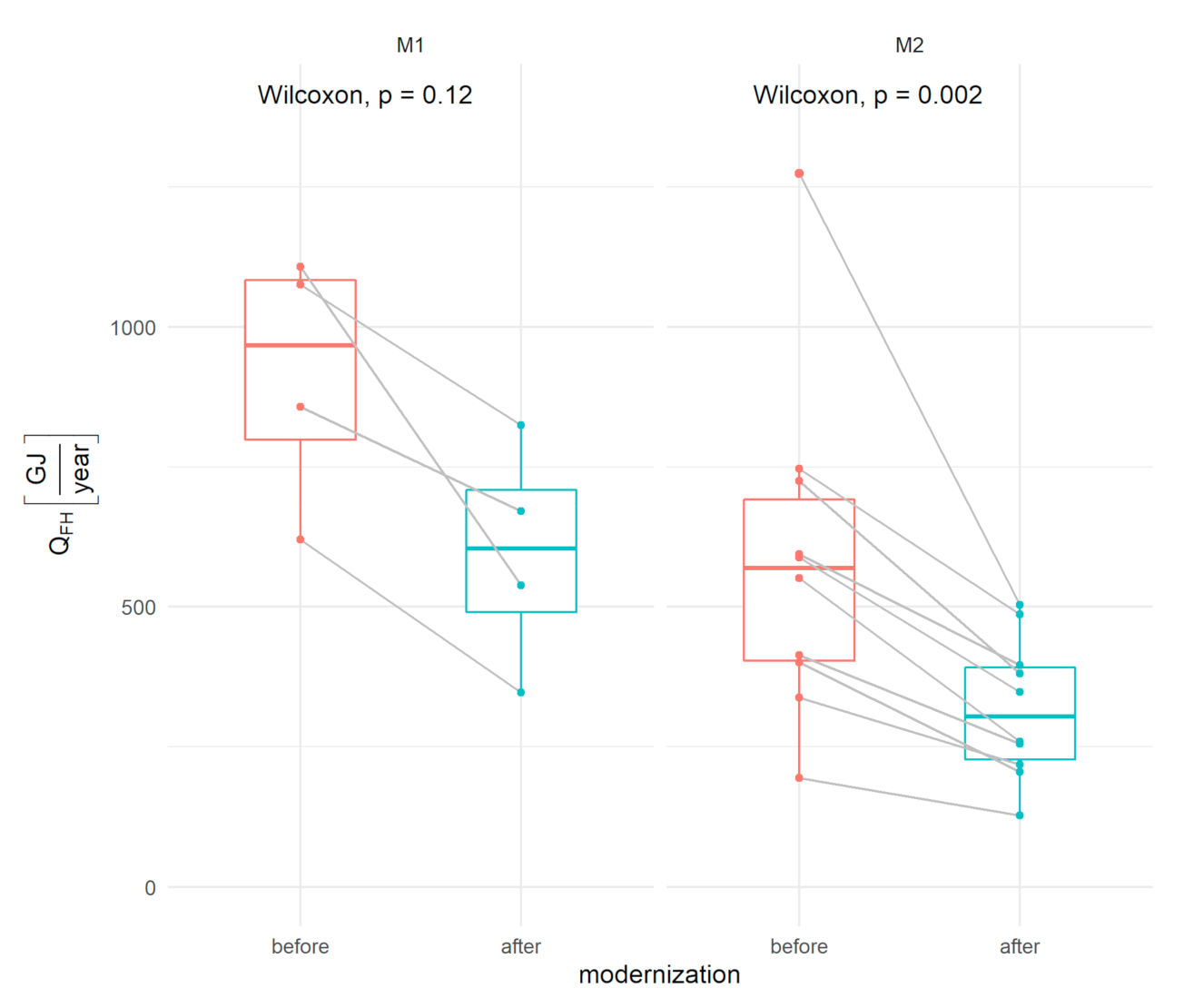 Energies 14 01565 g001