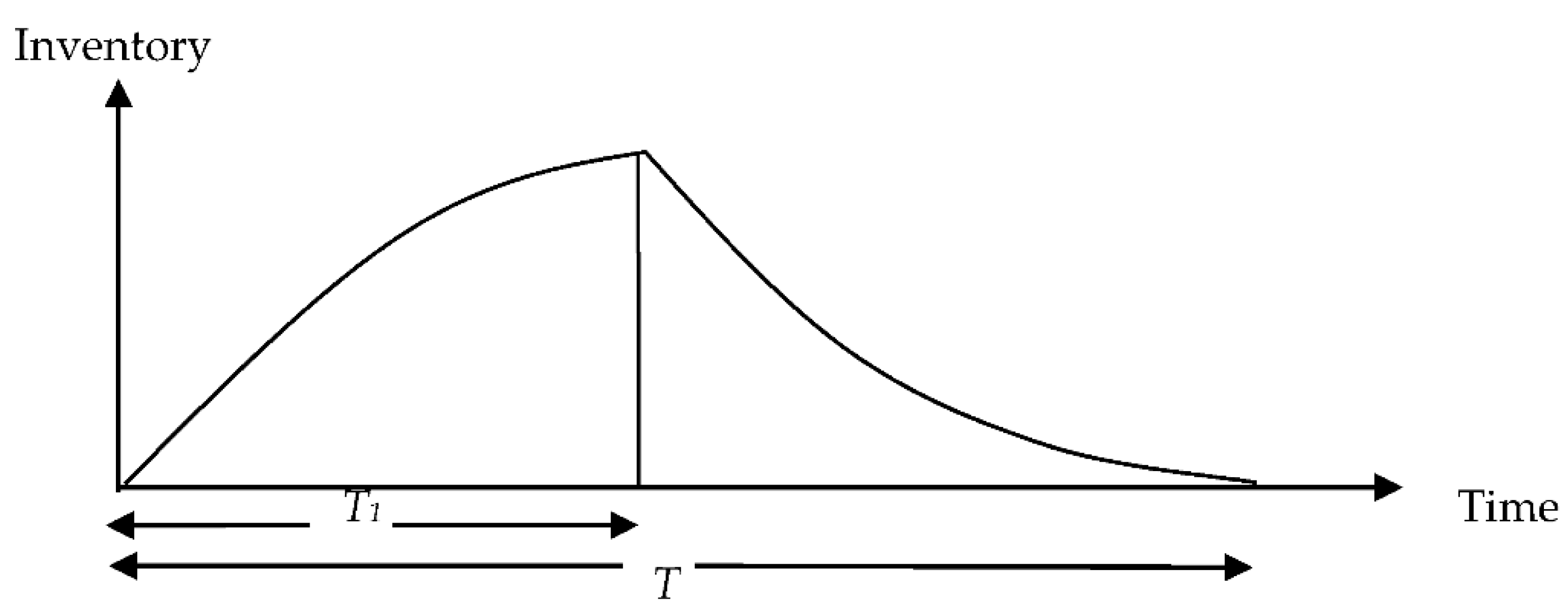 Energies 14 01569 g001 Energies 14 01569 g001