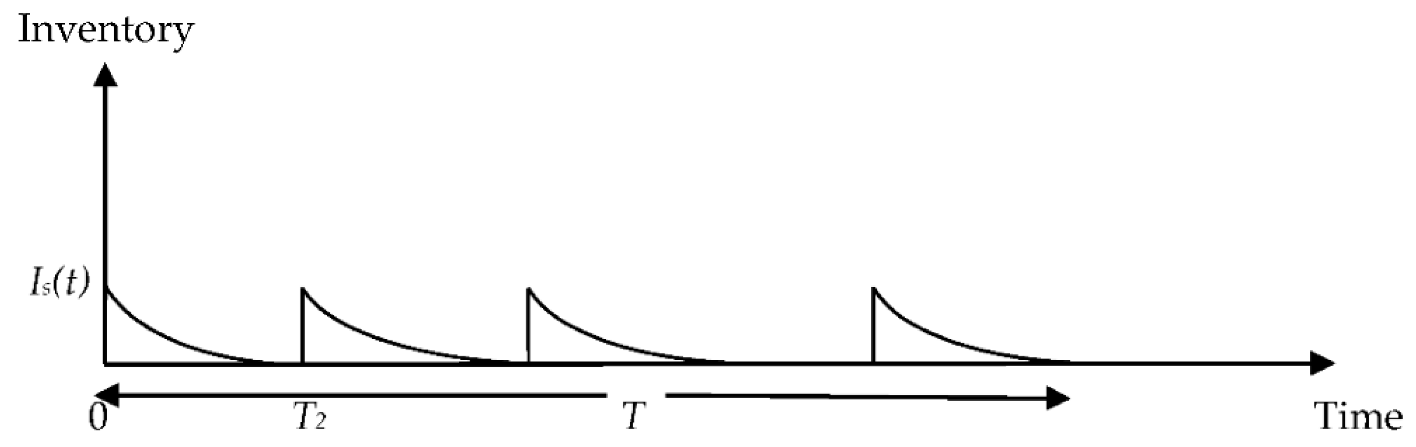 Energies 14 01569 g002 Energies 14 01569 g002