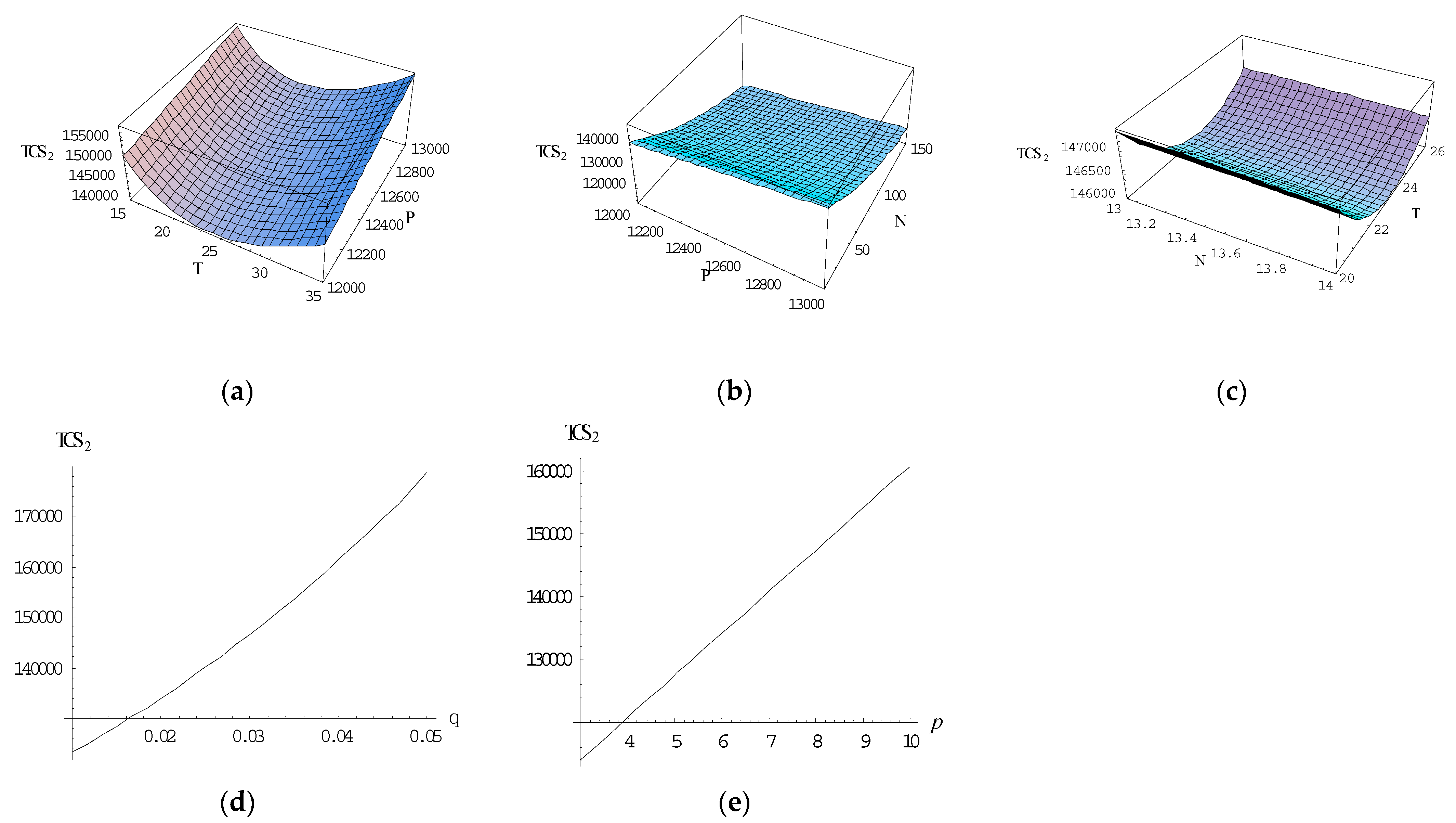 Energies 14 01569 g005 Energies 14 01569 g005