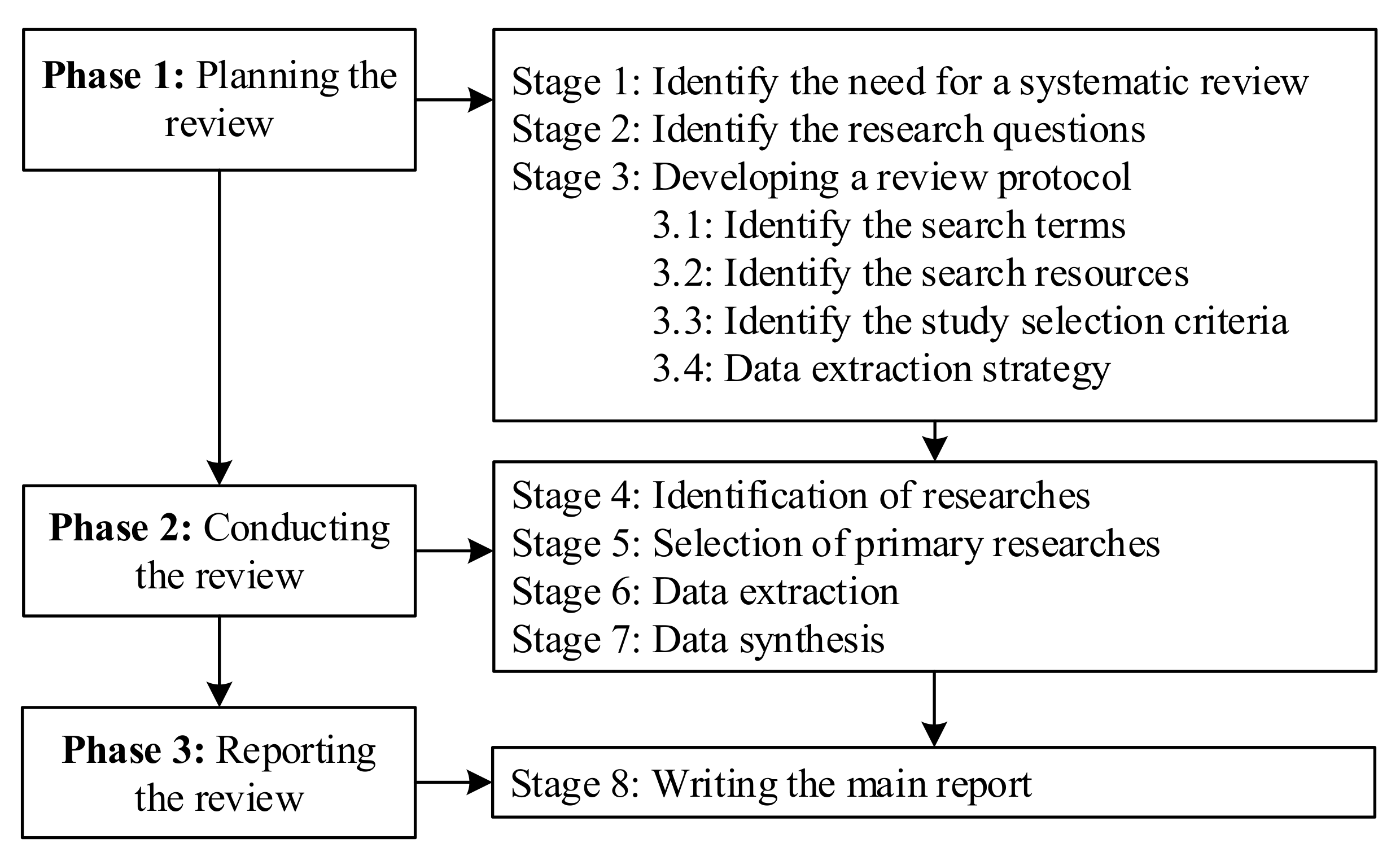 Energies 14 01571 g001 Energies 14 01571 g001