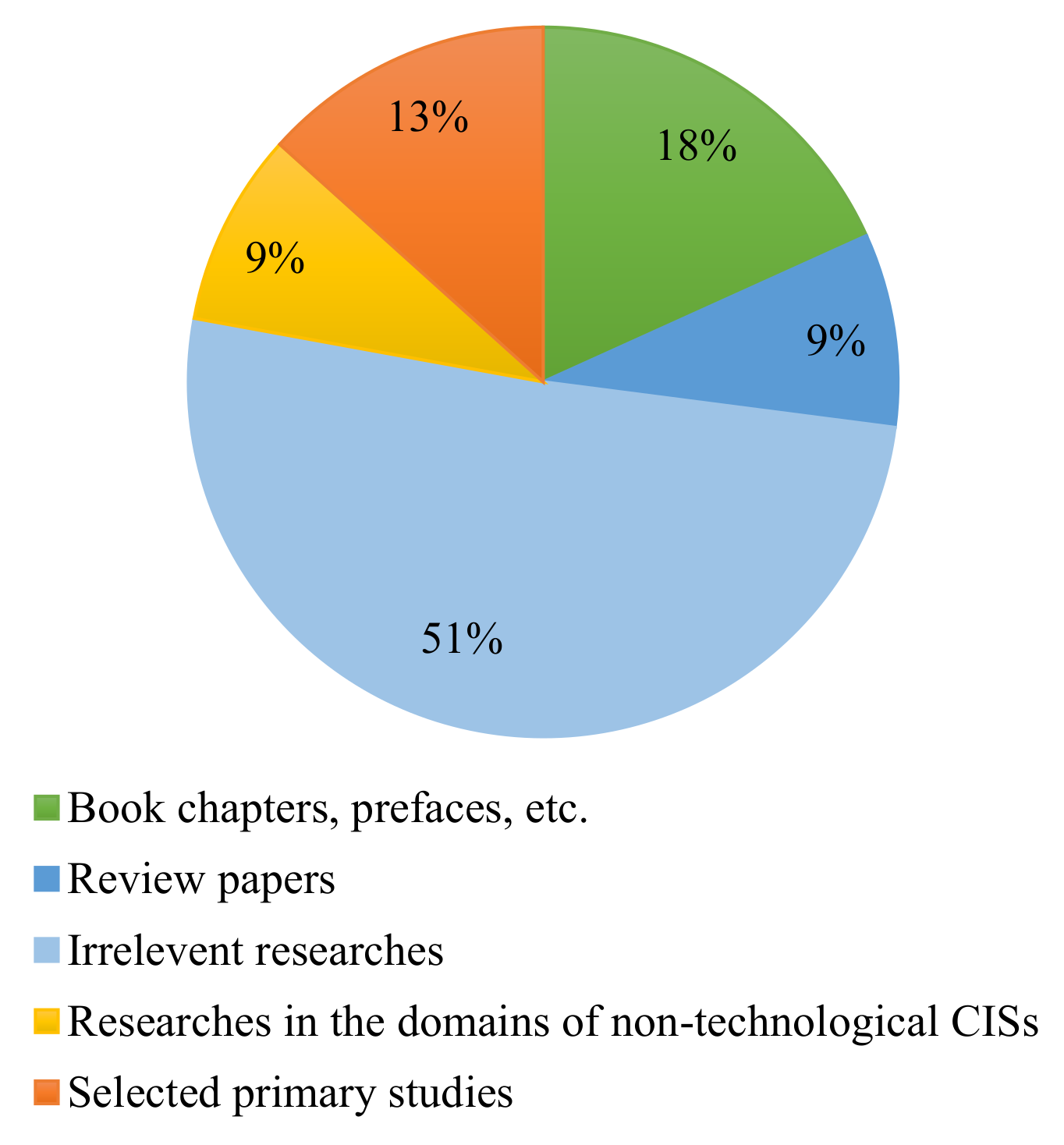 Energies 14 01571 g004 Energies 14 01571 g004