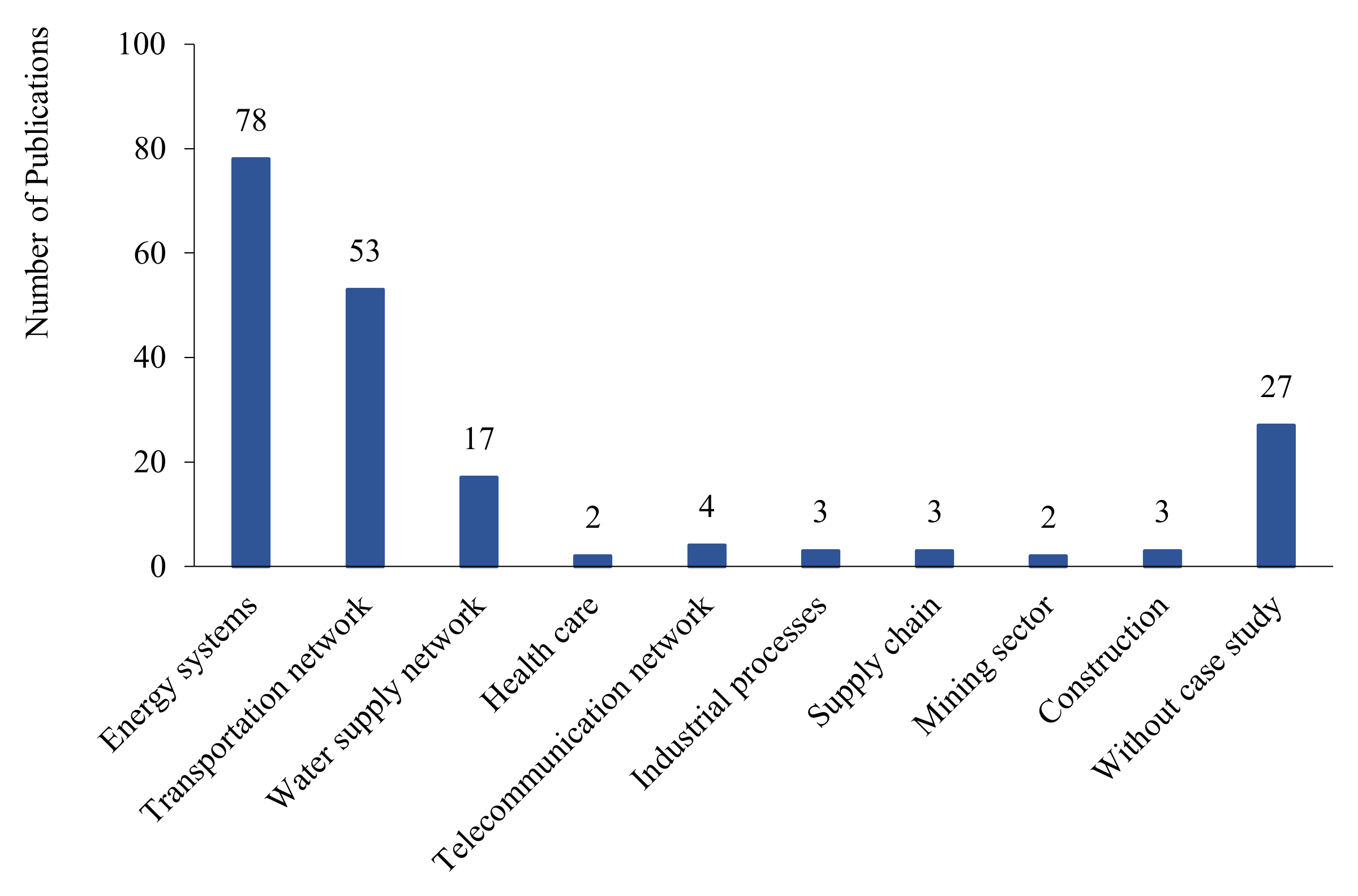 Energies 14 01571 g007 Energies 14 01571 g007