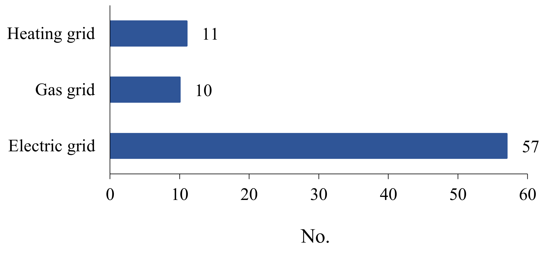Energies 14 01571 g008 Energies 14 01571 g008