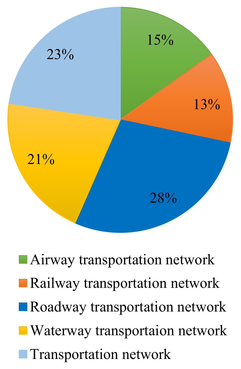 Energies 14 01571 g010 Energies 14 01571 g010