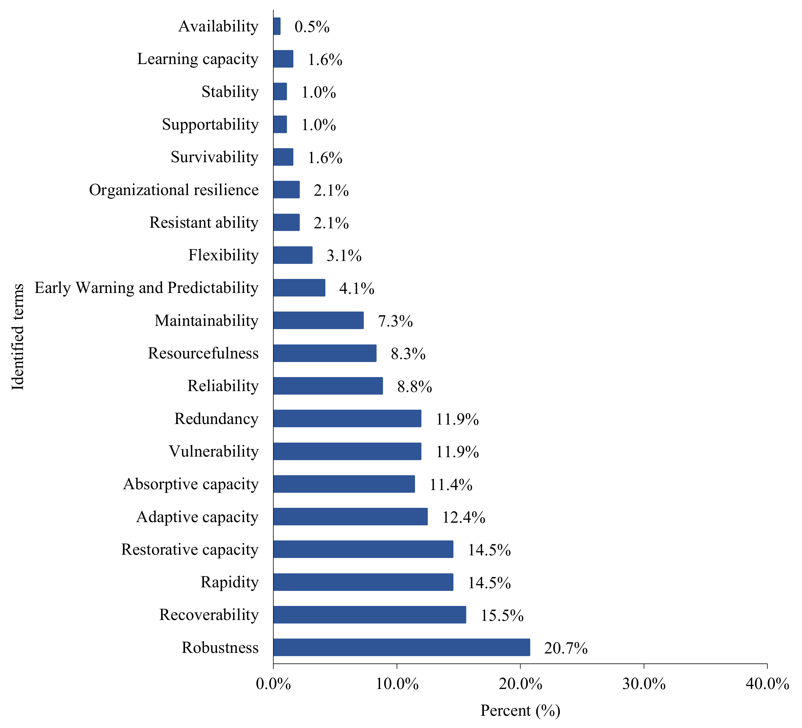 Energies 14 01571 g011 Energies 14 01571 g011
