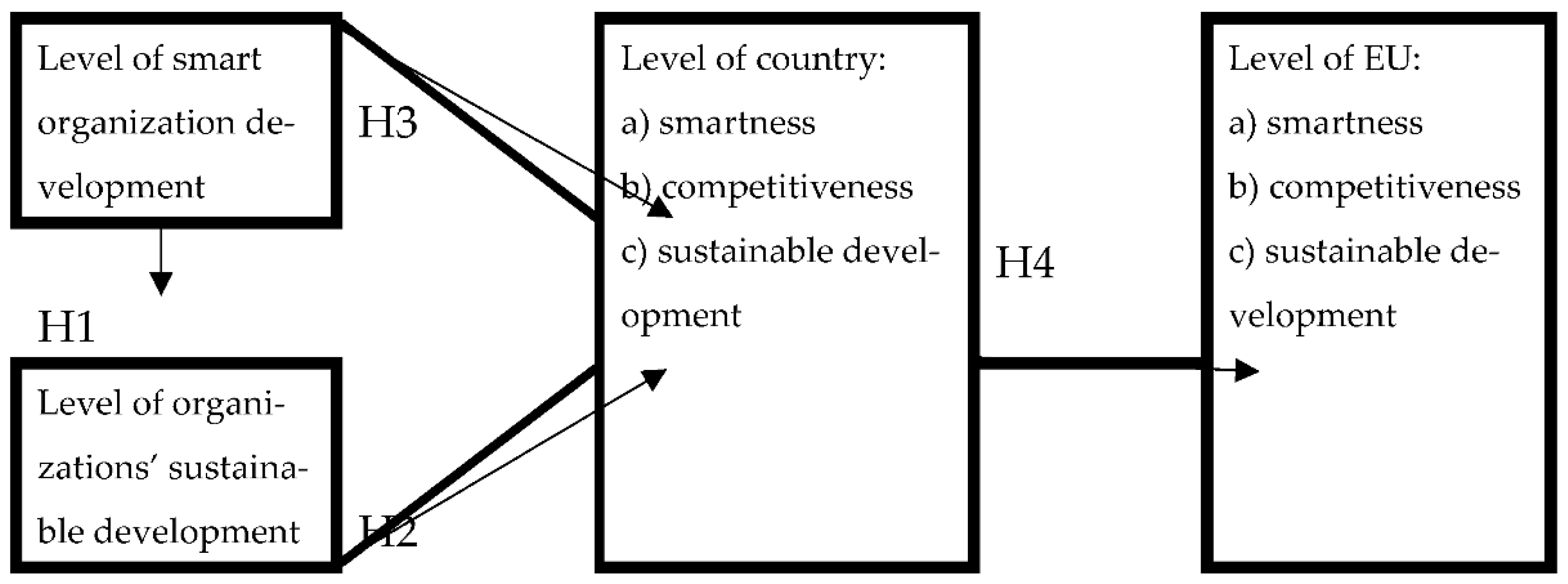 Energies 14 01572 g001 Energies 14 01572 g001