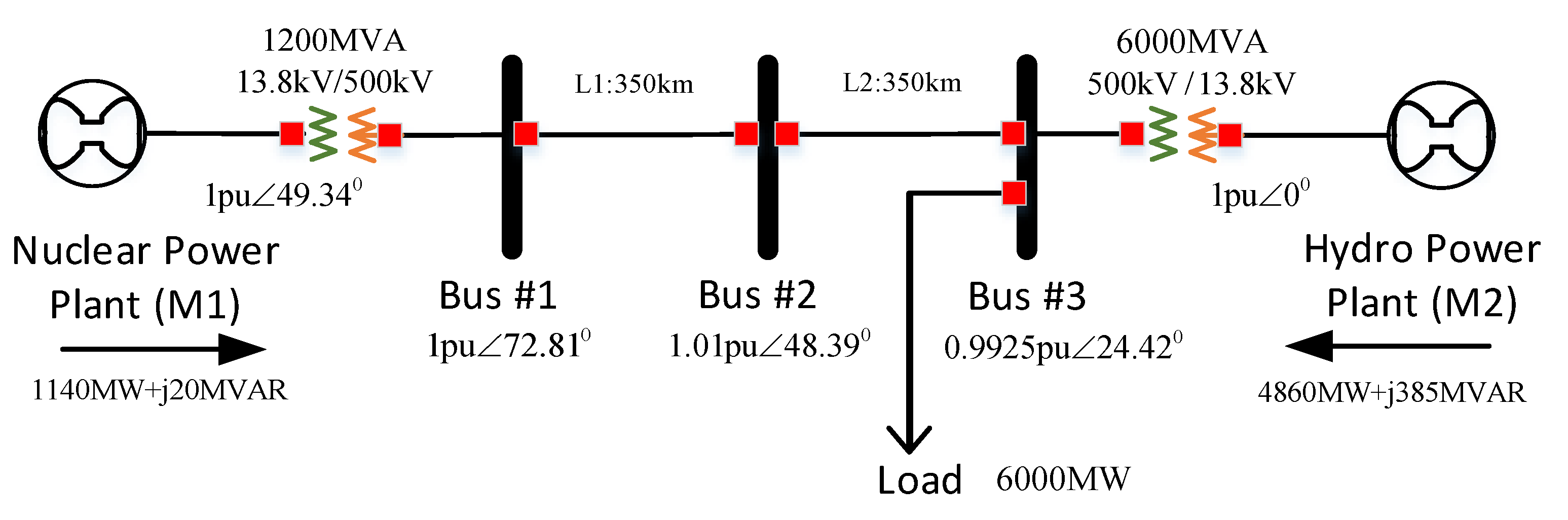 Energies 14 01573 g007