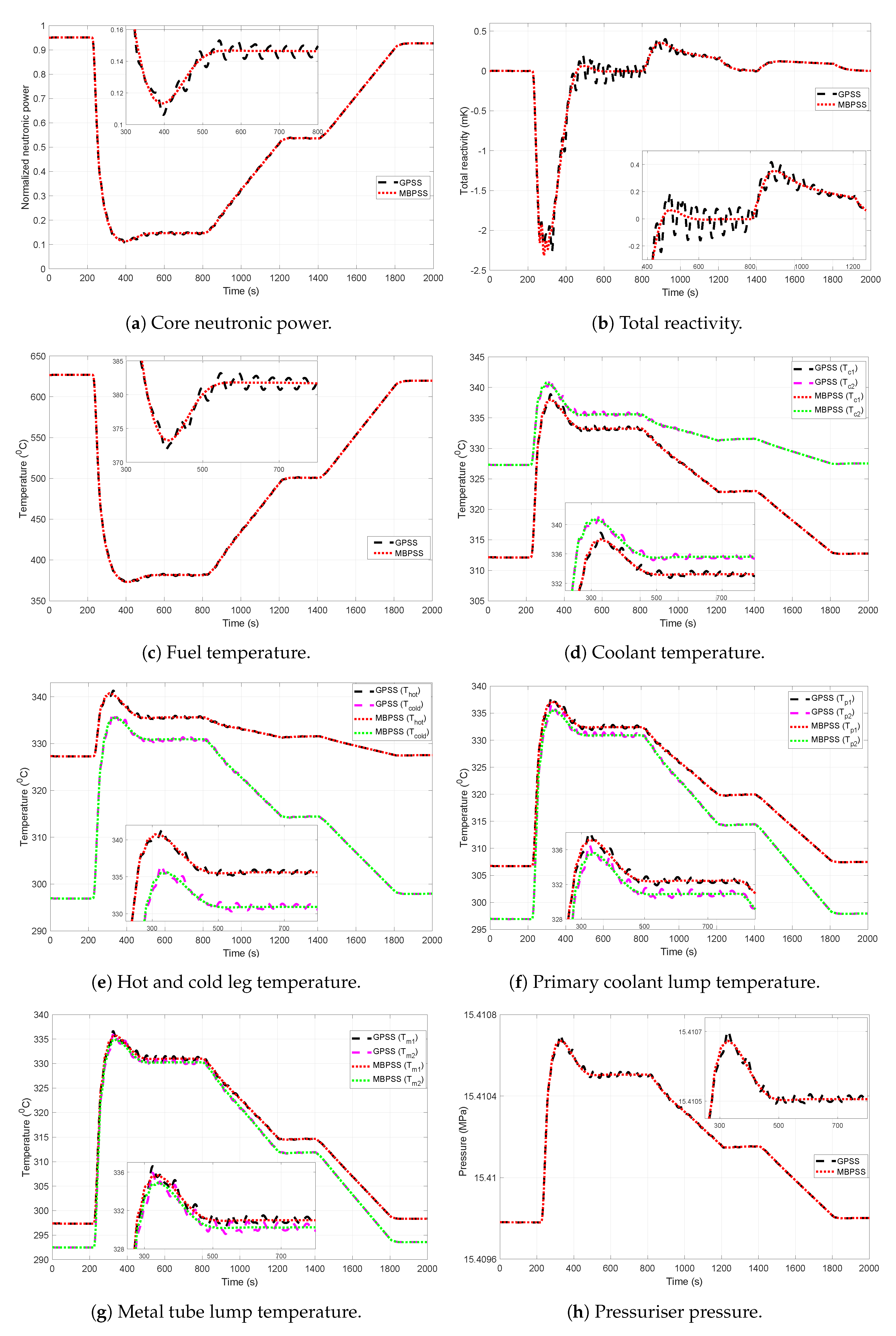 Energies 14 01573 g011