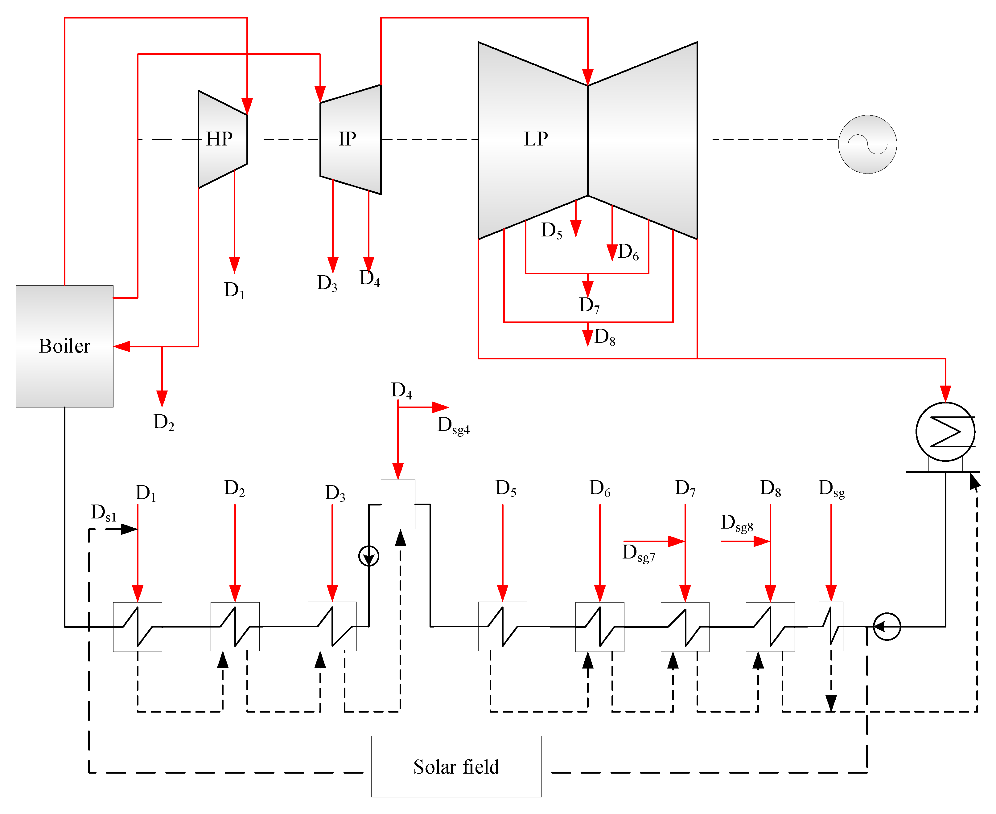 Energies 14 01579 g001