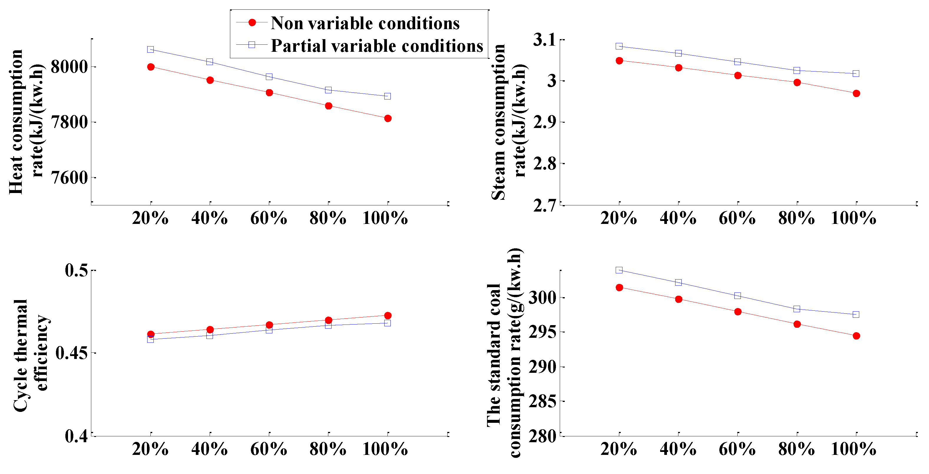 Energies 14 01579 g012