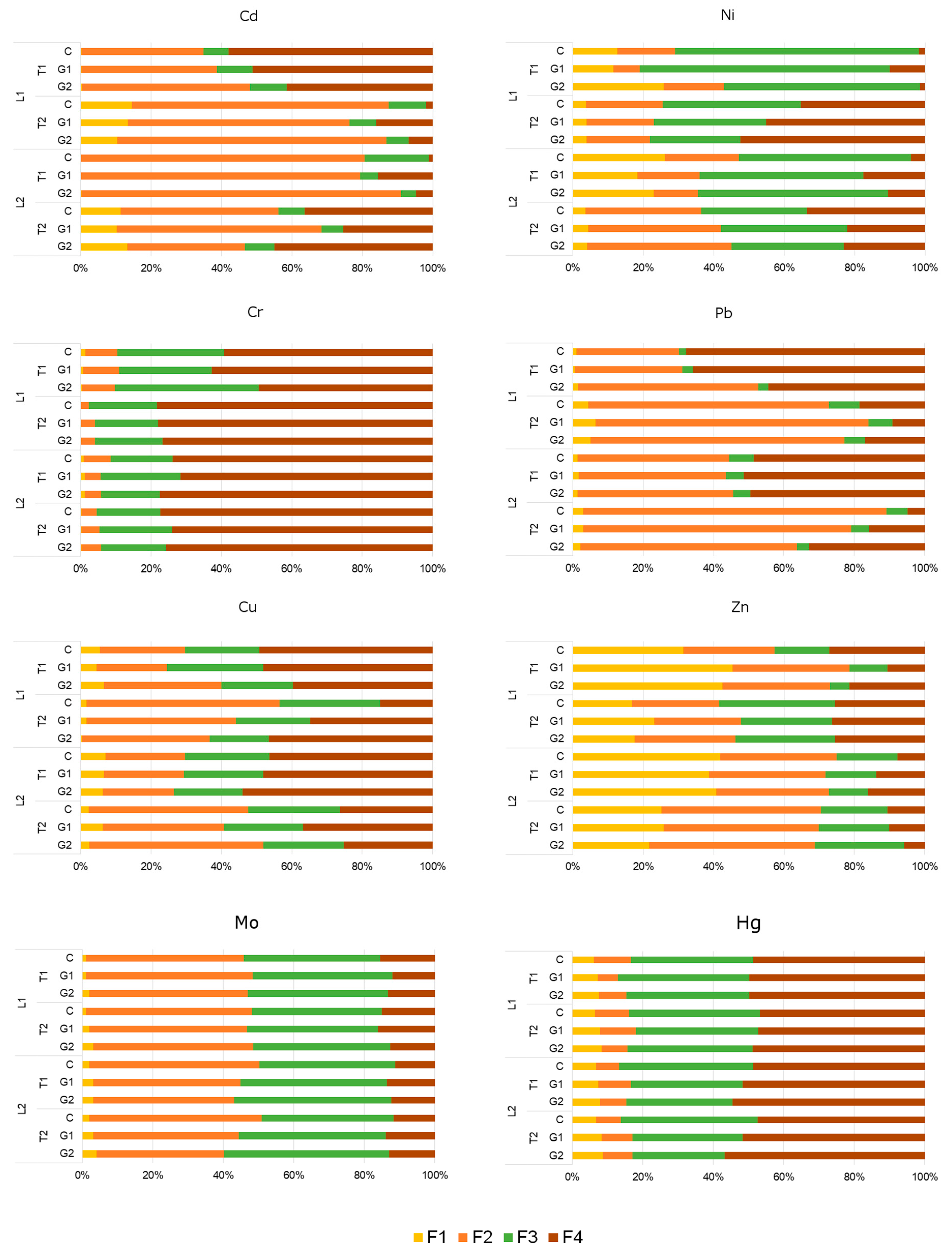 Energies 14 01584 g003