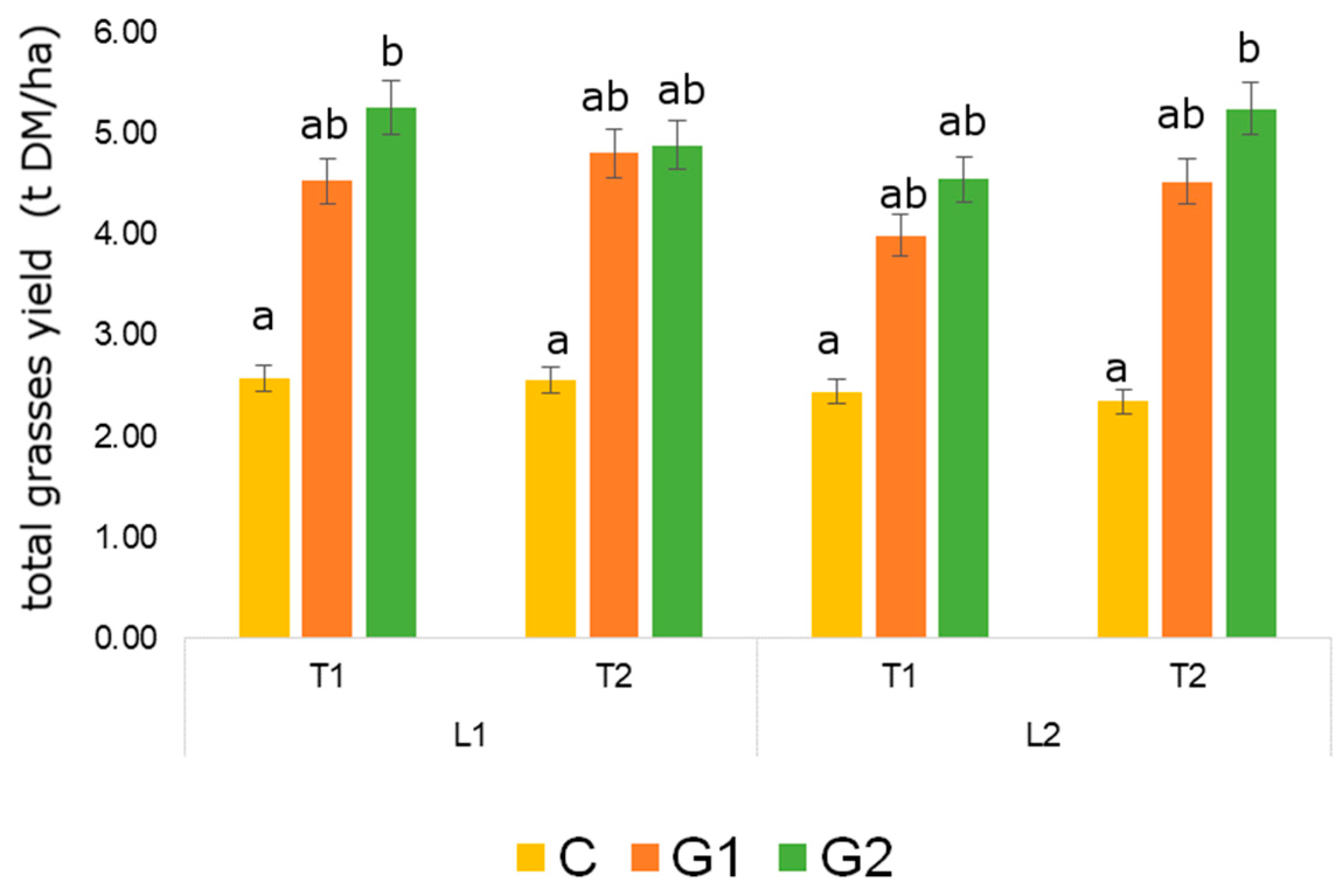 Energies 14 01584 g004