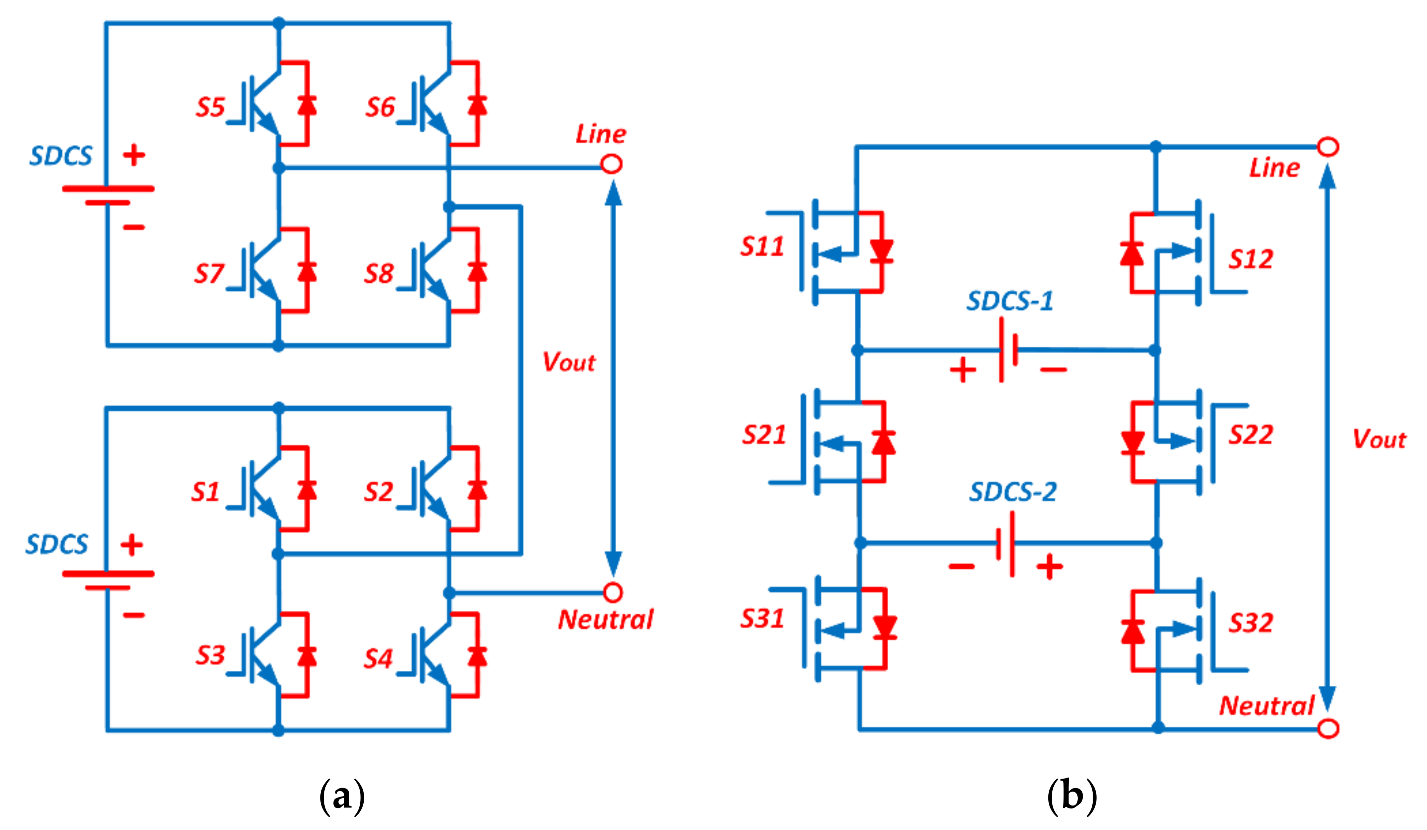Energies 14 01585 g006