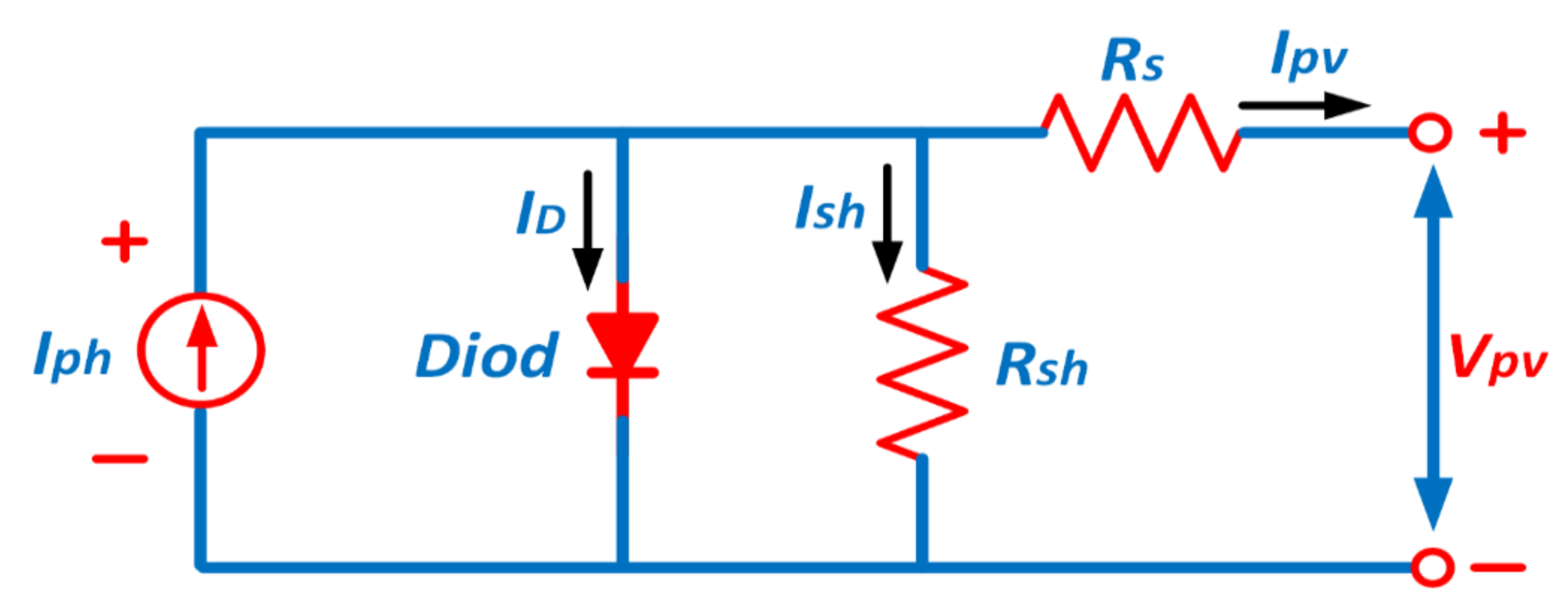 Energies 14 01585 g008