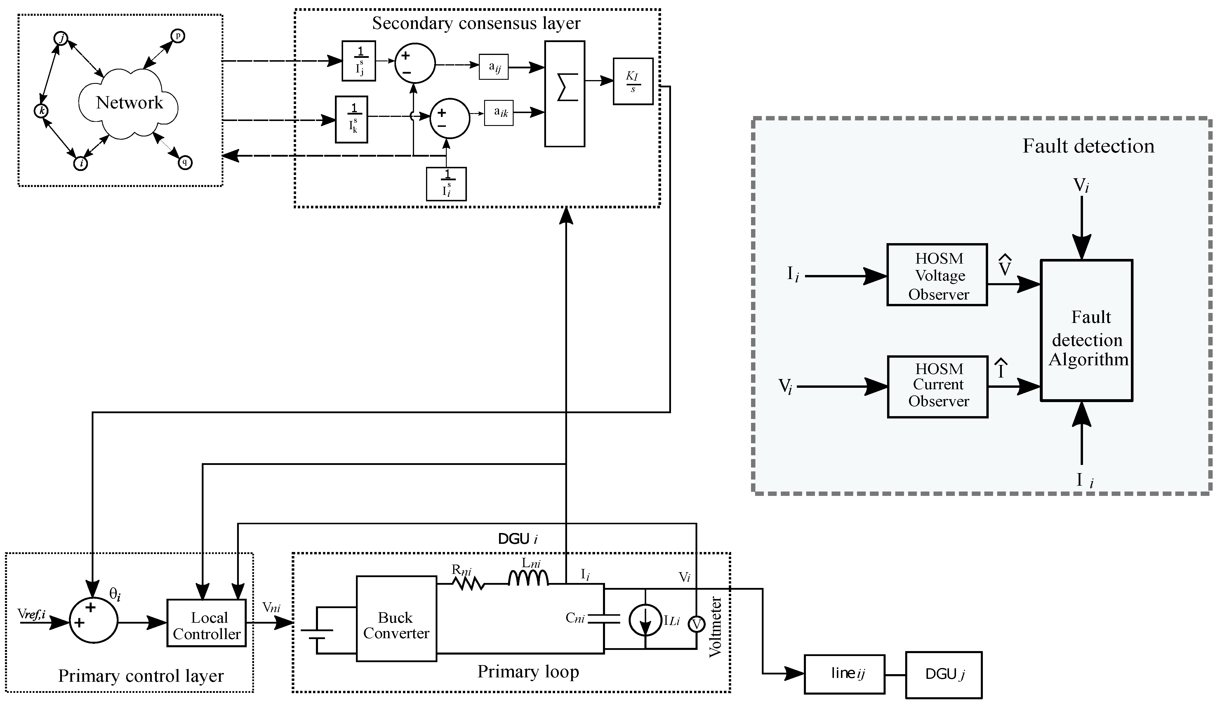 Energies 14 01586 g003