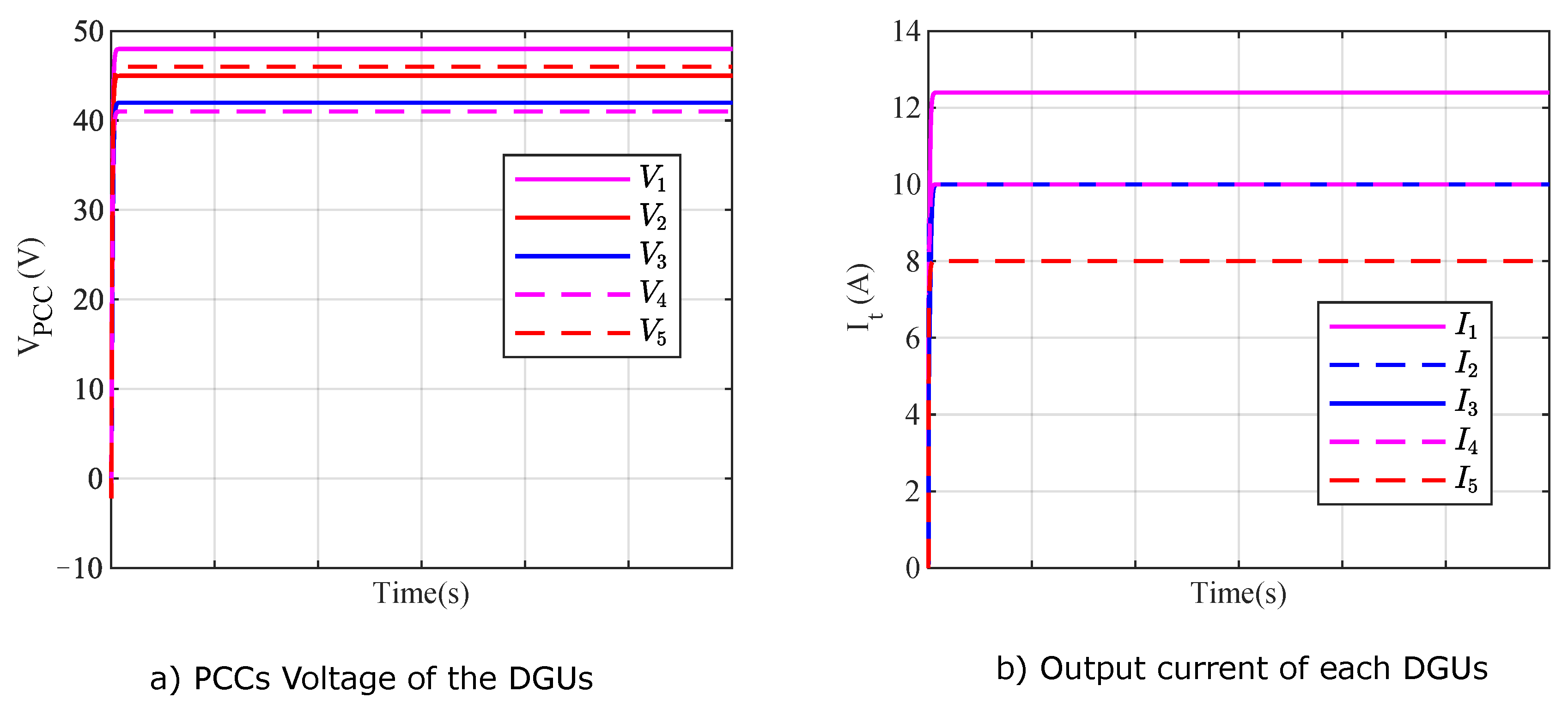Energies 14 01586 g004
