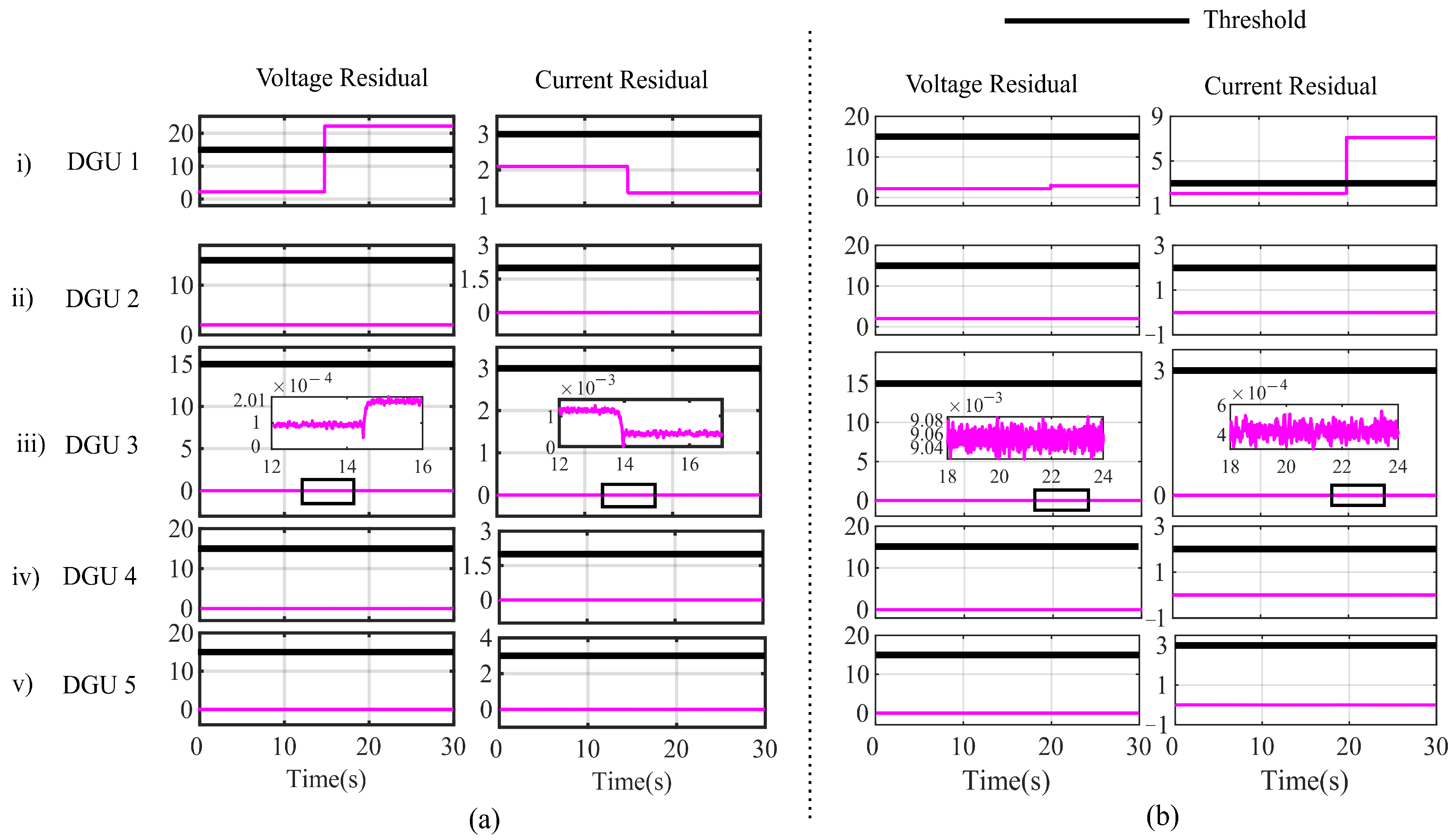 Energies 14 01586 g005