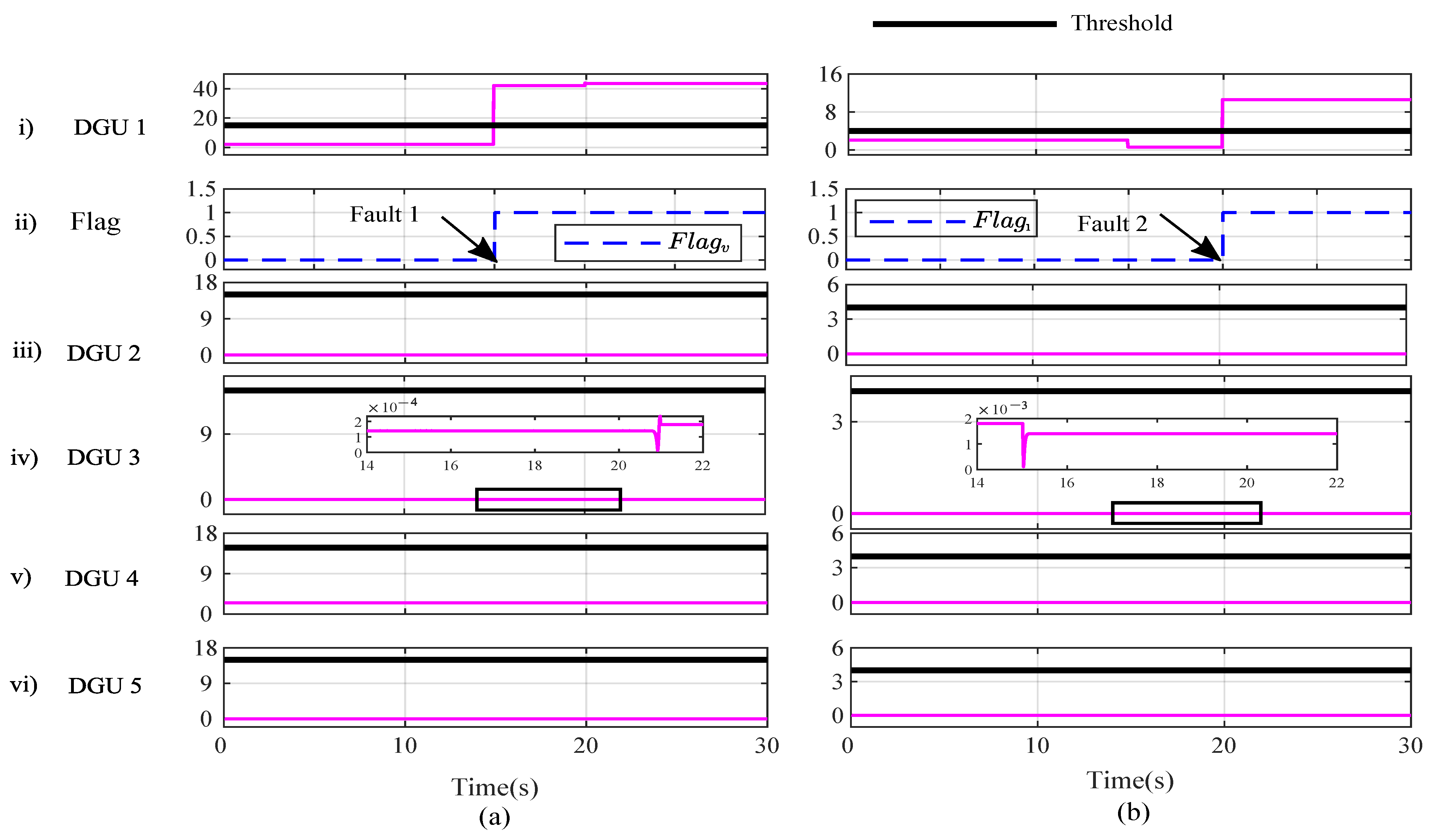 Energies 14 01586 g007