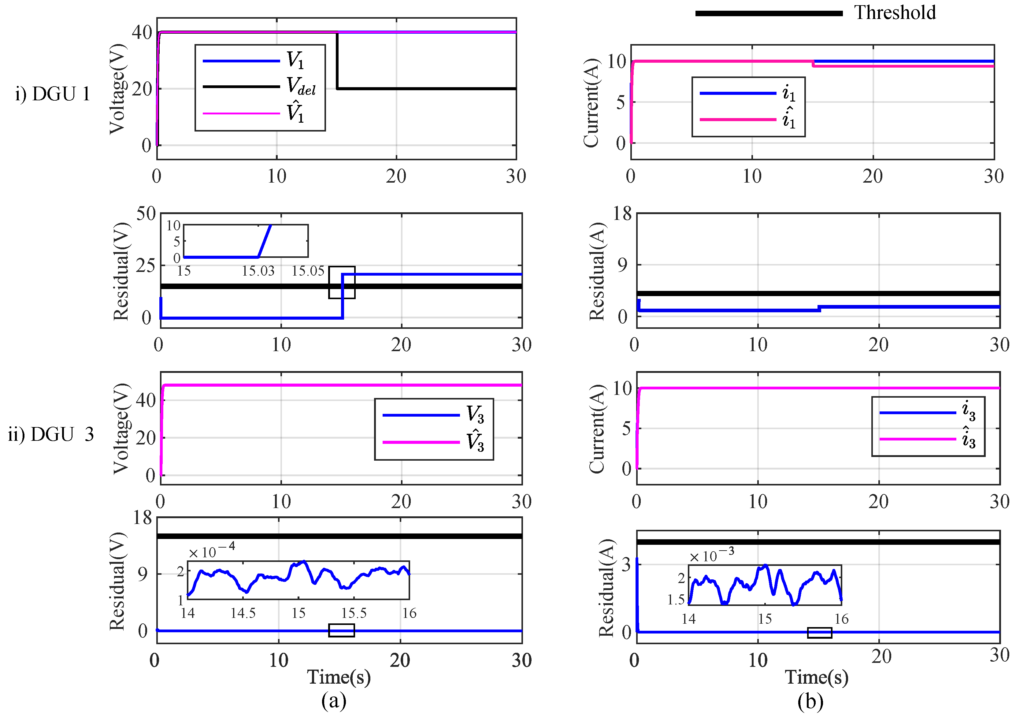 Energies 14 01586 g009