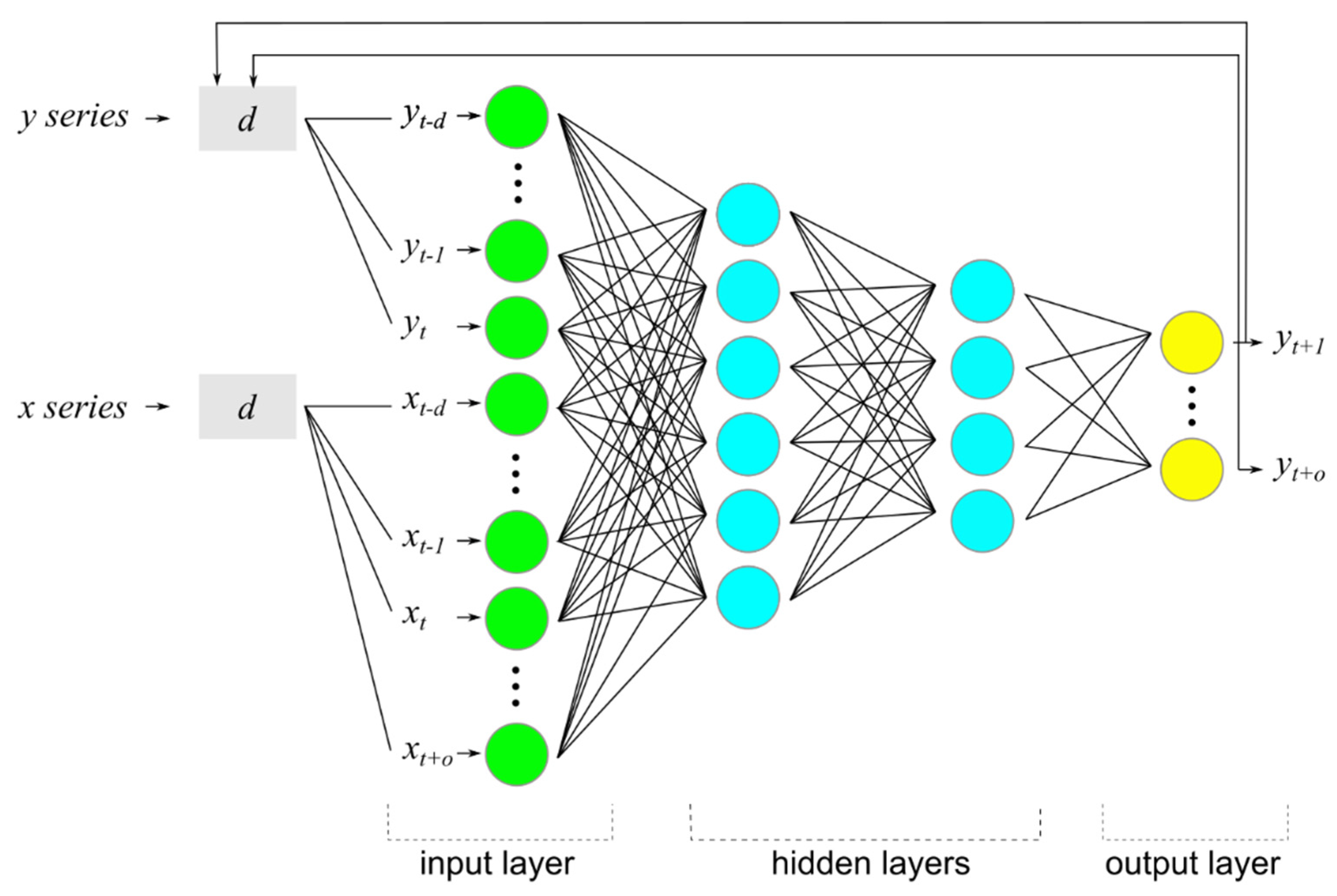 Energies 14 01598 g001