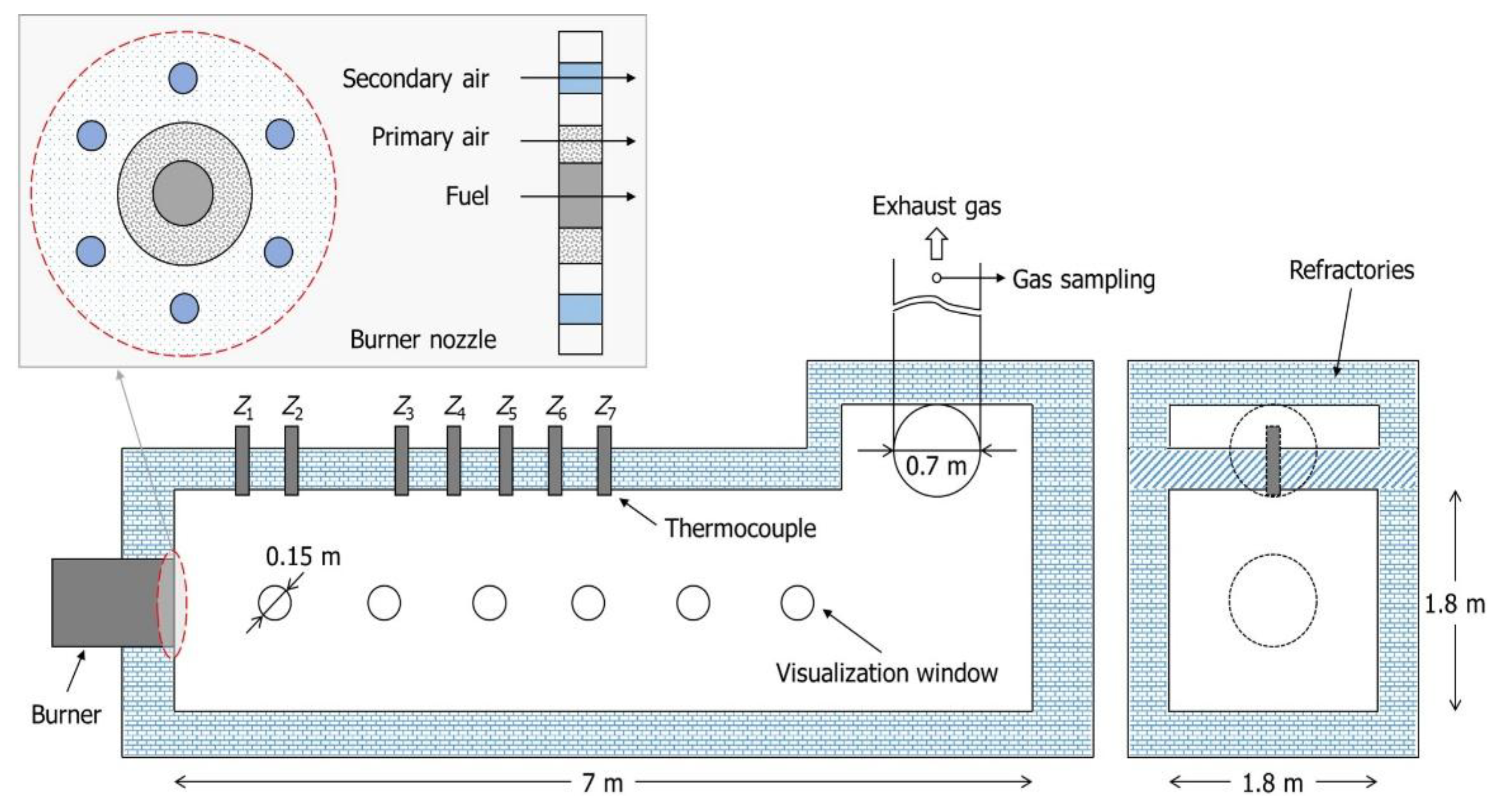 Energies 14 01599 g001 Energies 14 01599 g001