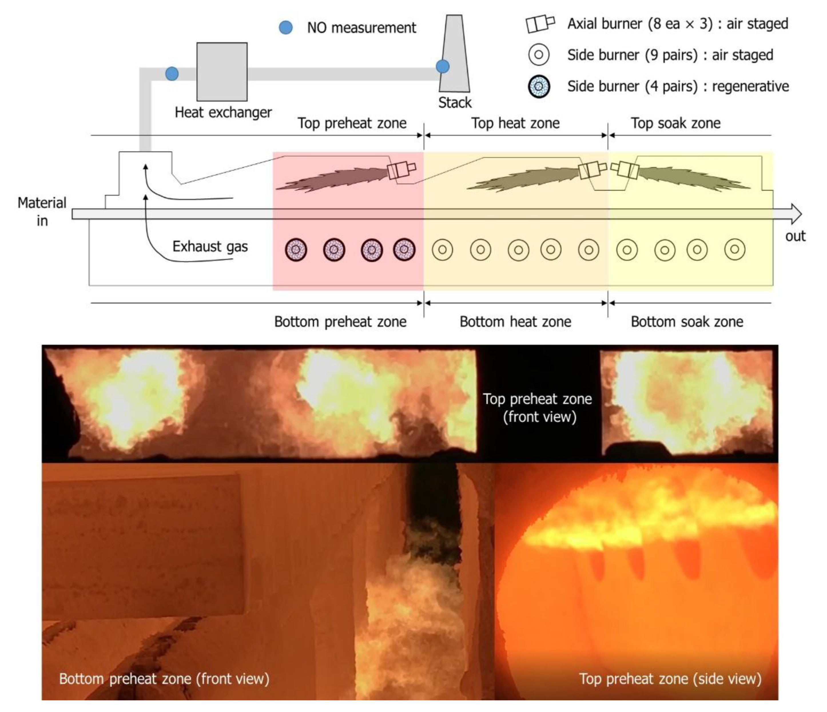 Energies 14 01599 g002 Energies 14 01599 g002