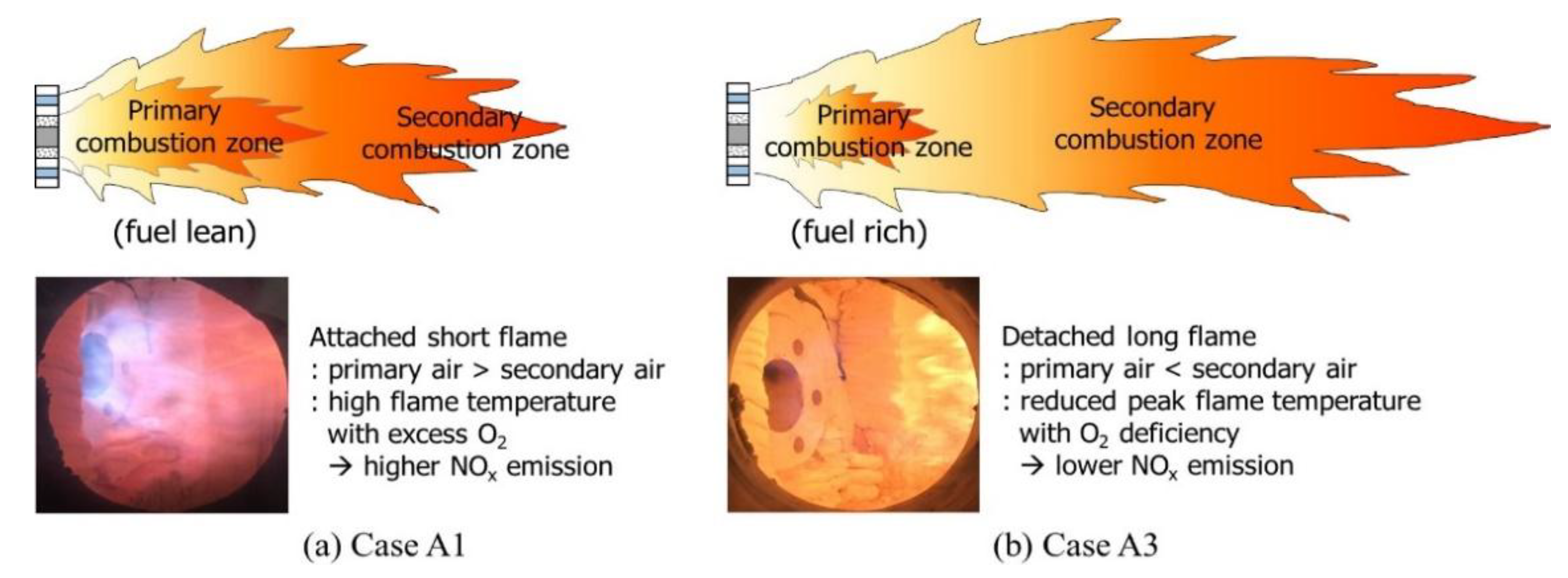 Energies 14 01599 g005 Energies 14 01599 g005