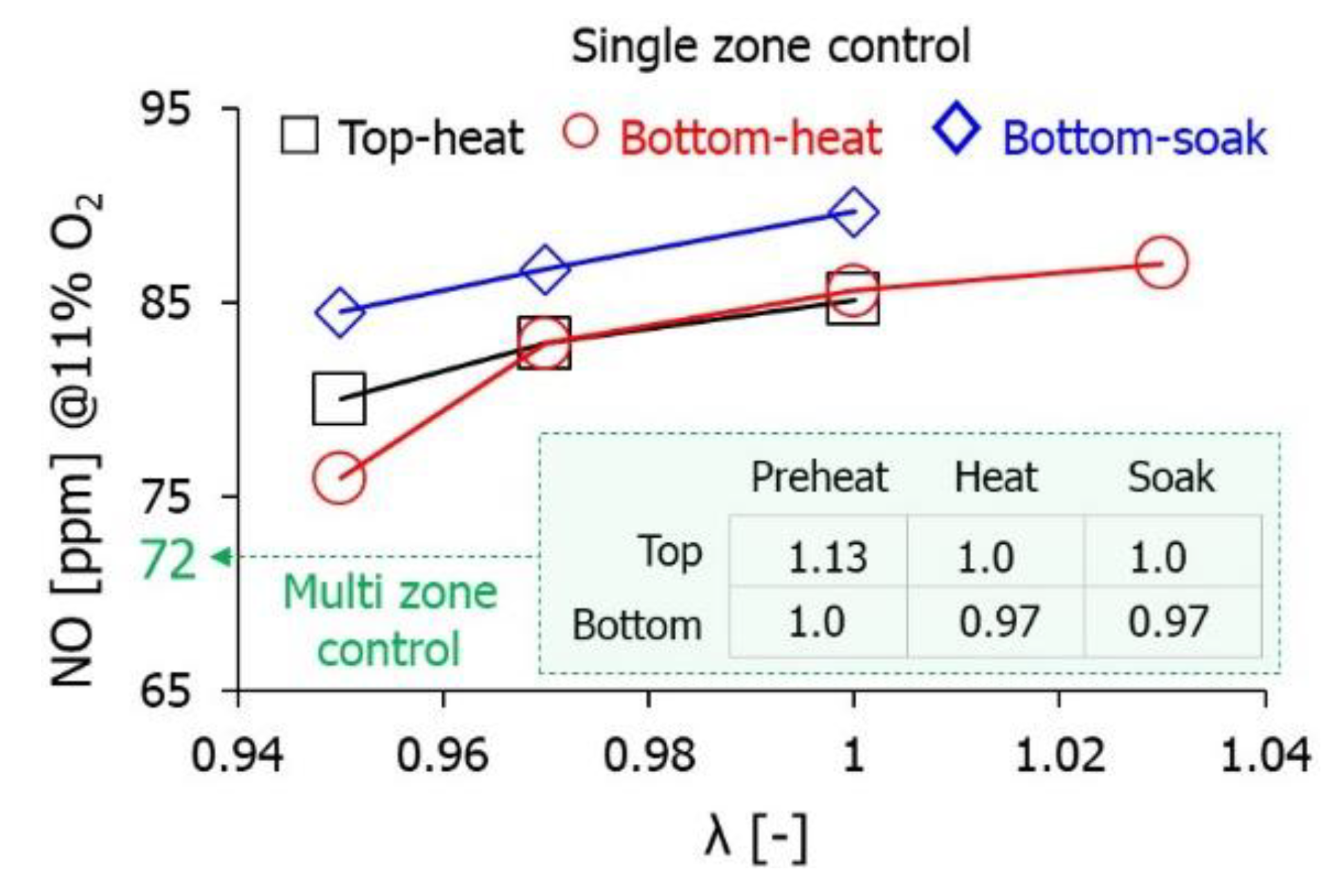 Energies 14 01599 g011 Energies 14 01599 g011