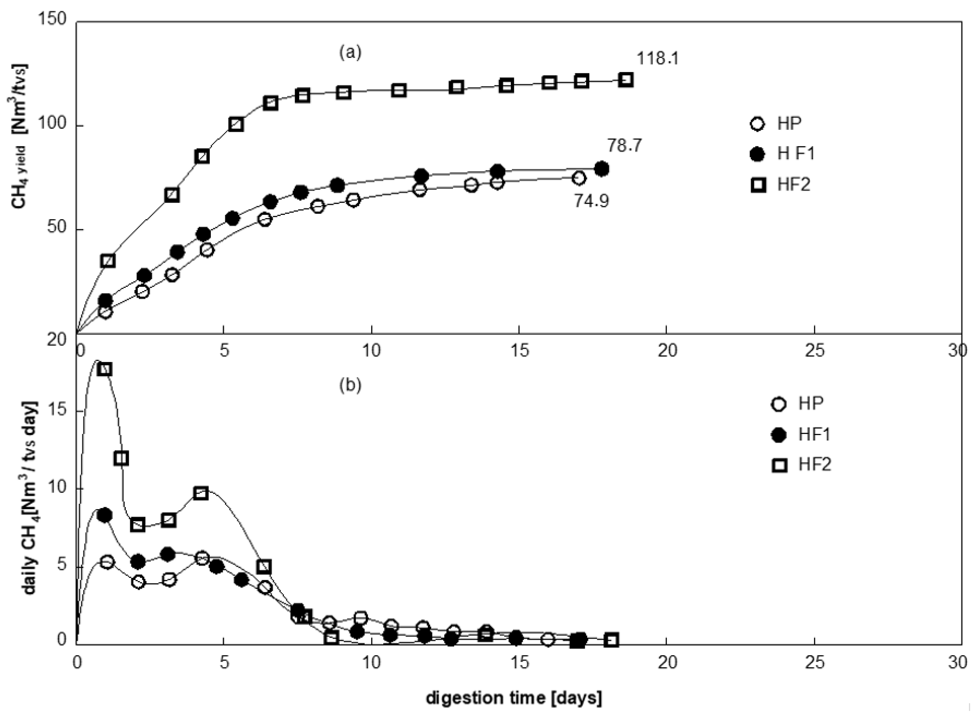 Energies 14 01600 g002 Energies 14 01600 g002