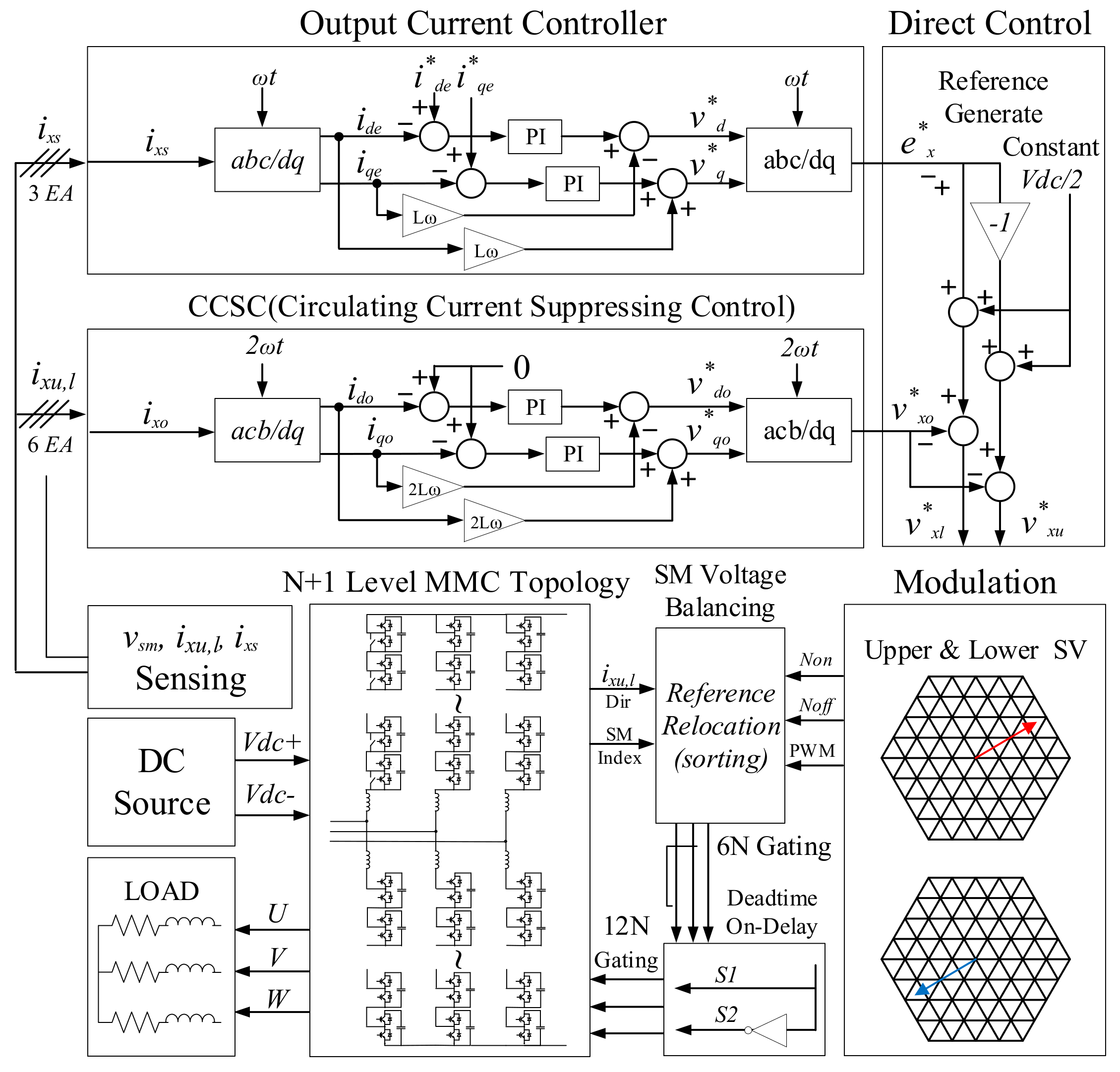 Energies 14 01607 g003