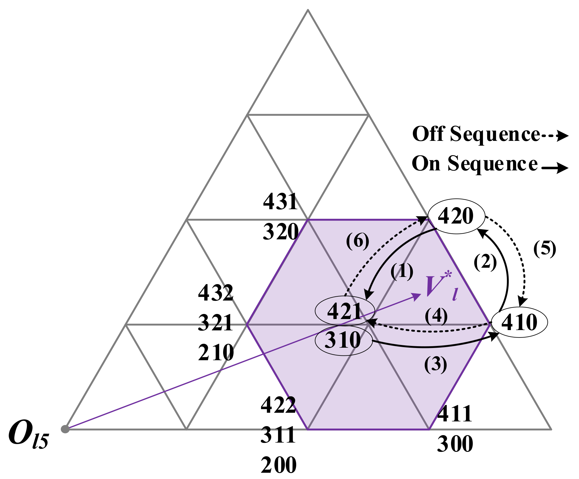 Energies 14 01607 g005