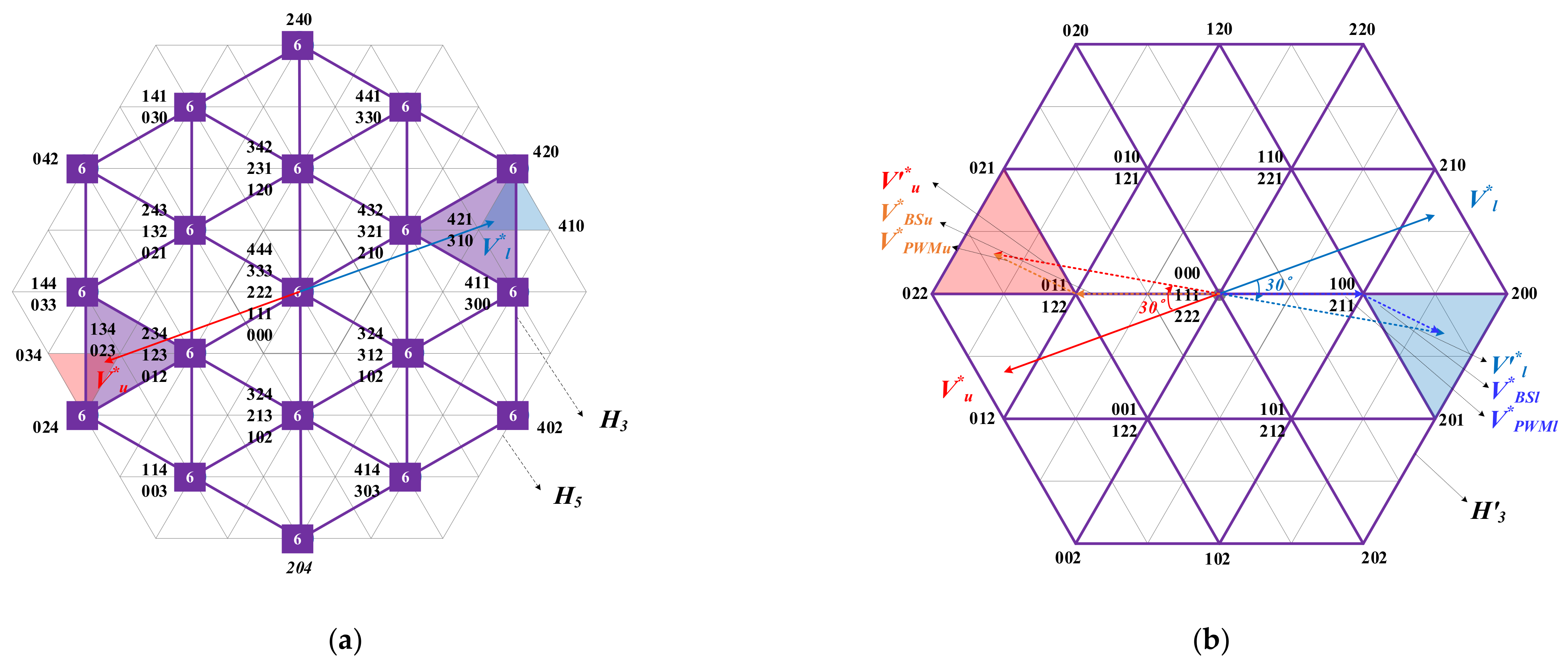 Energies 14 01607 g008