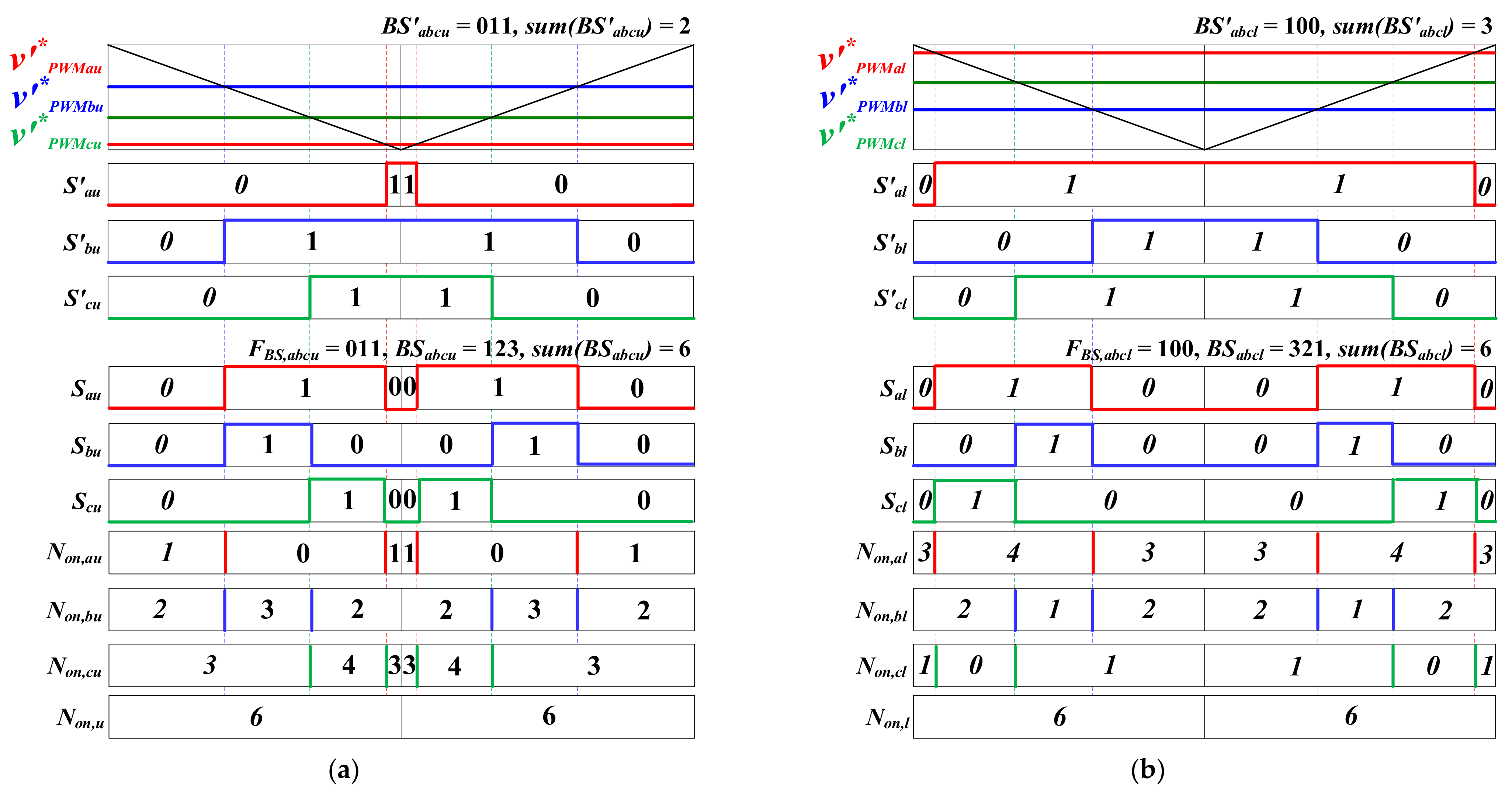 Energies 14 01607 g009