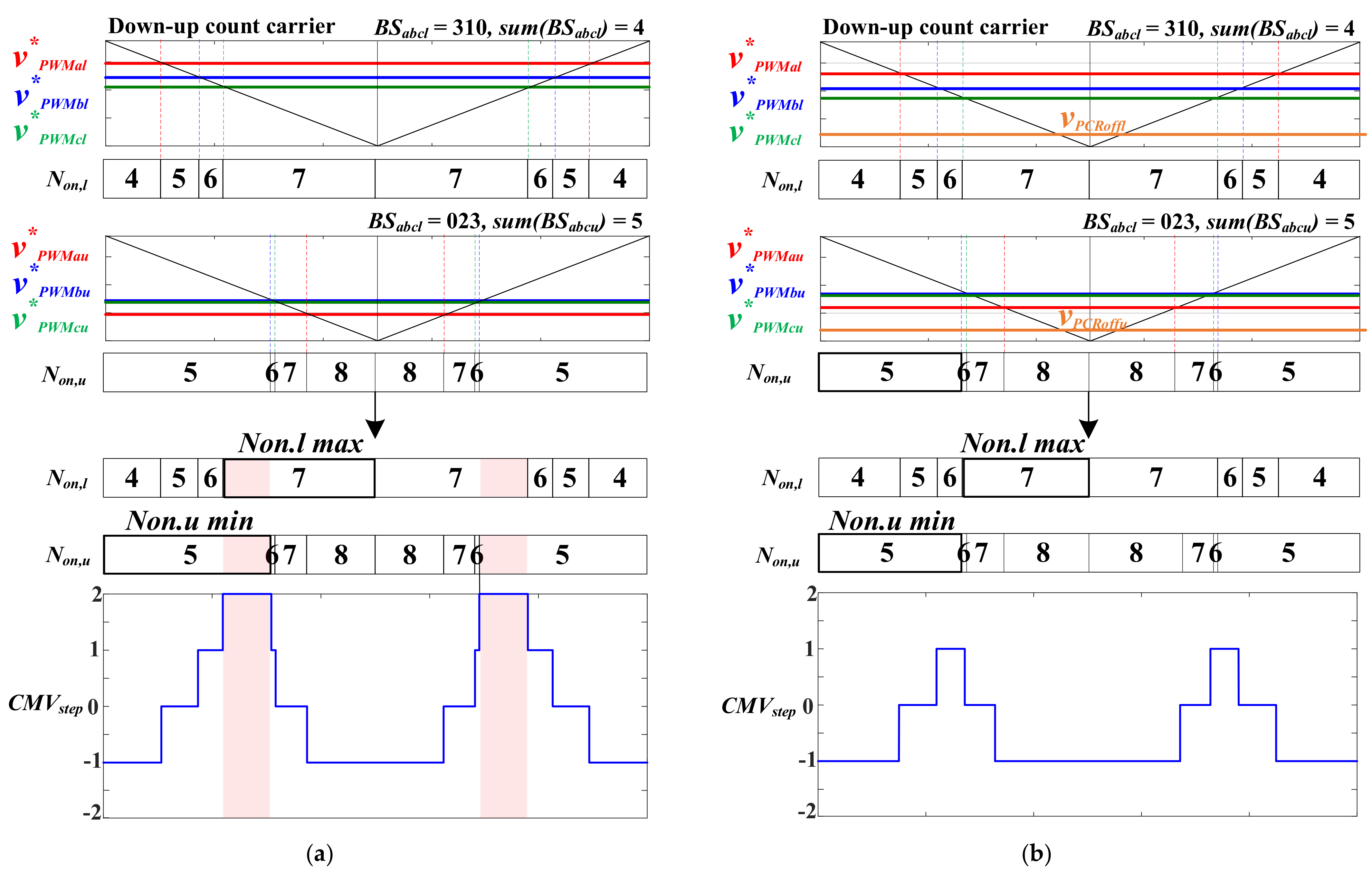 Energies 14 01607 g012