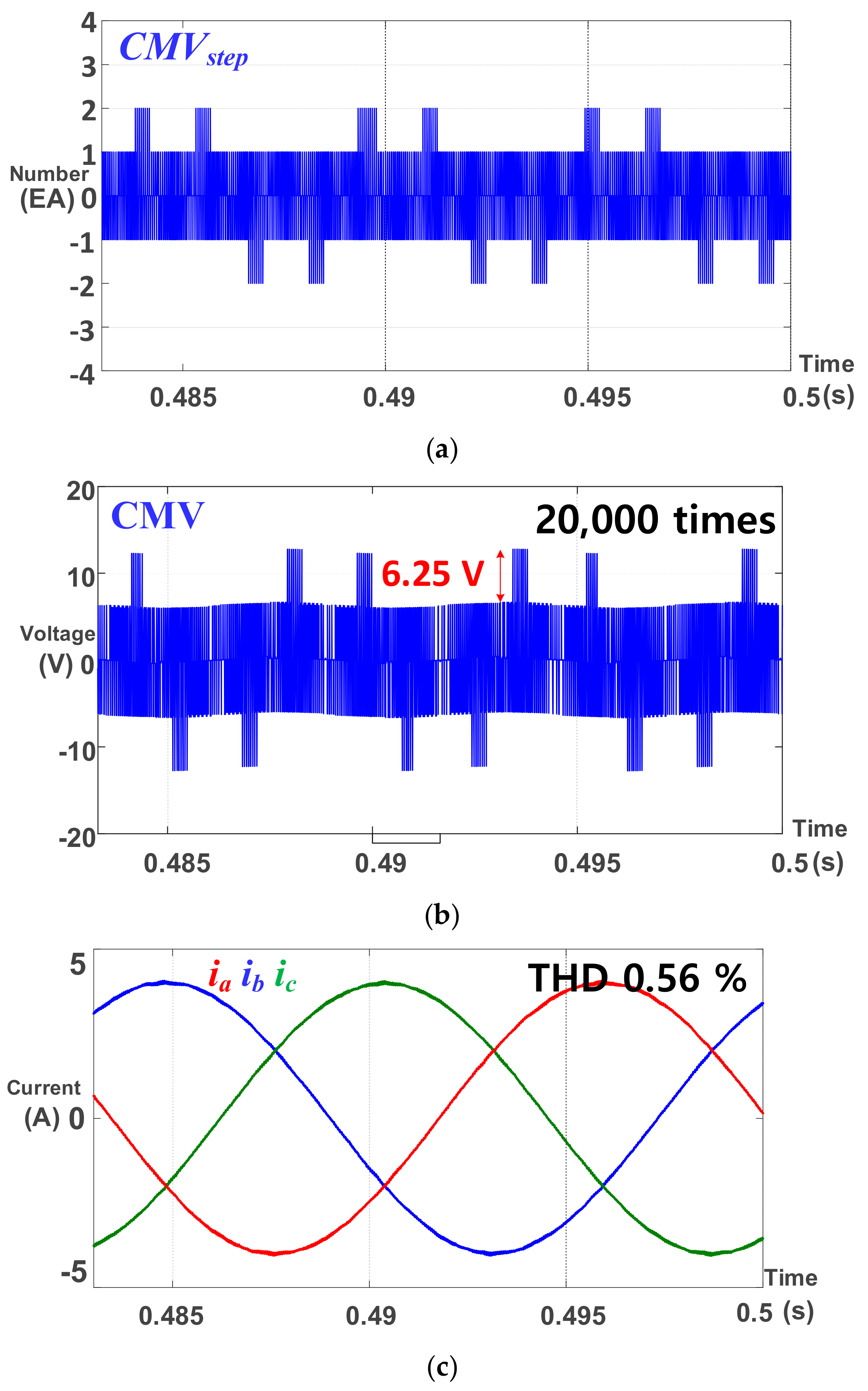 Energies 14 01607 g013