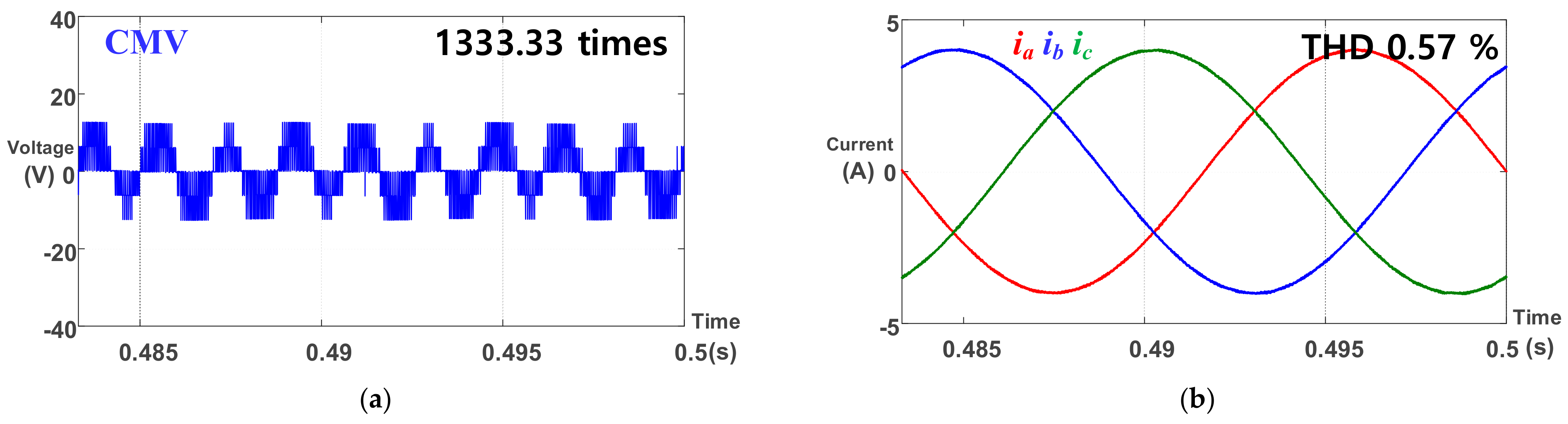 Energies 14 01607 g015