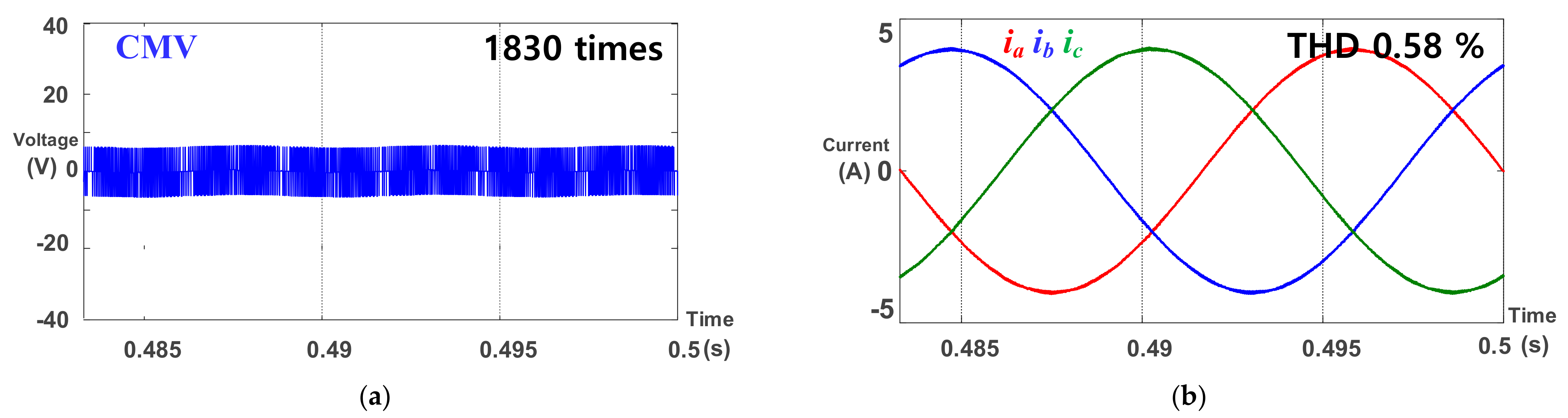 Energies 14 01607 g016